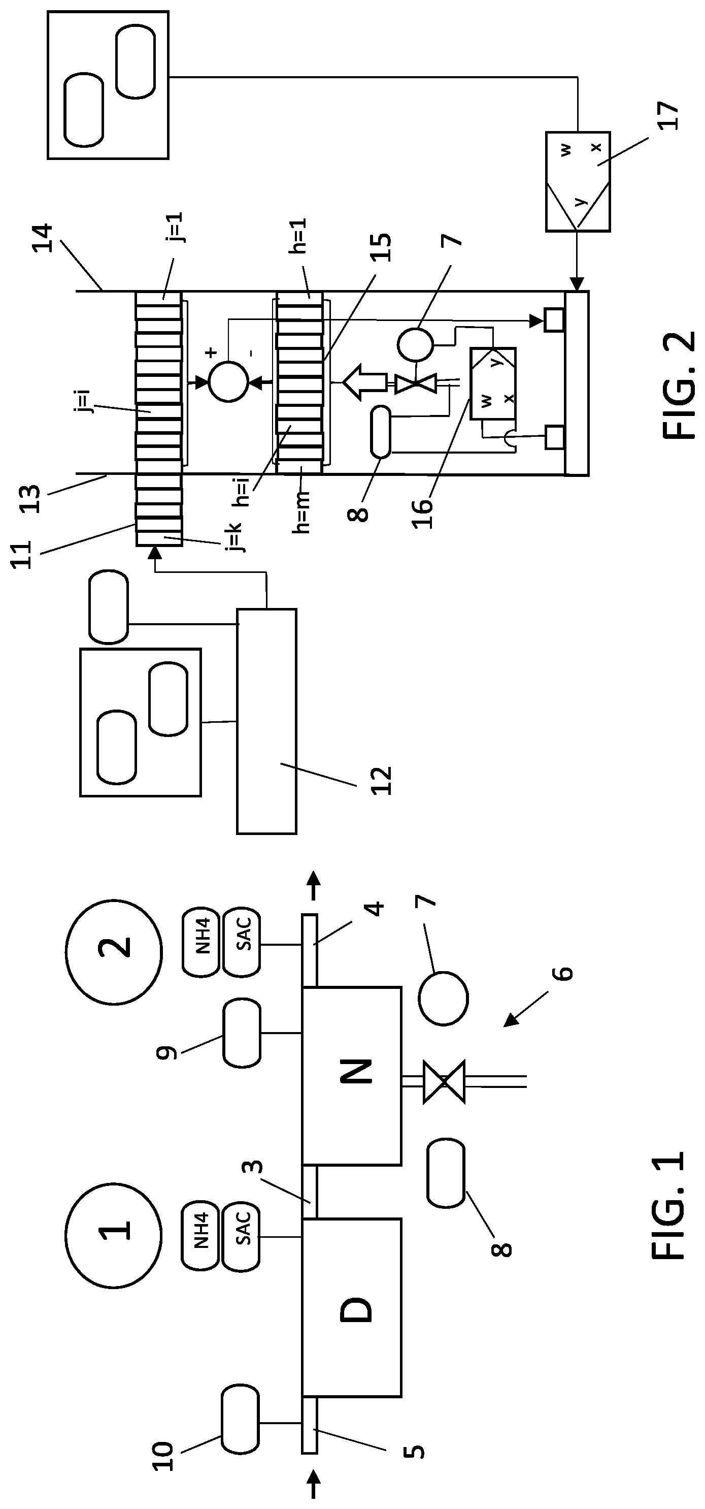 Patent US12304845 — Method to control a process variable — Figure 1