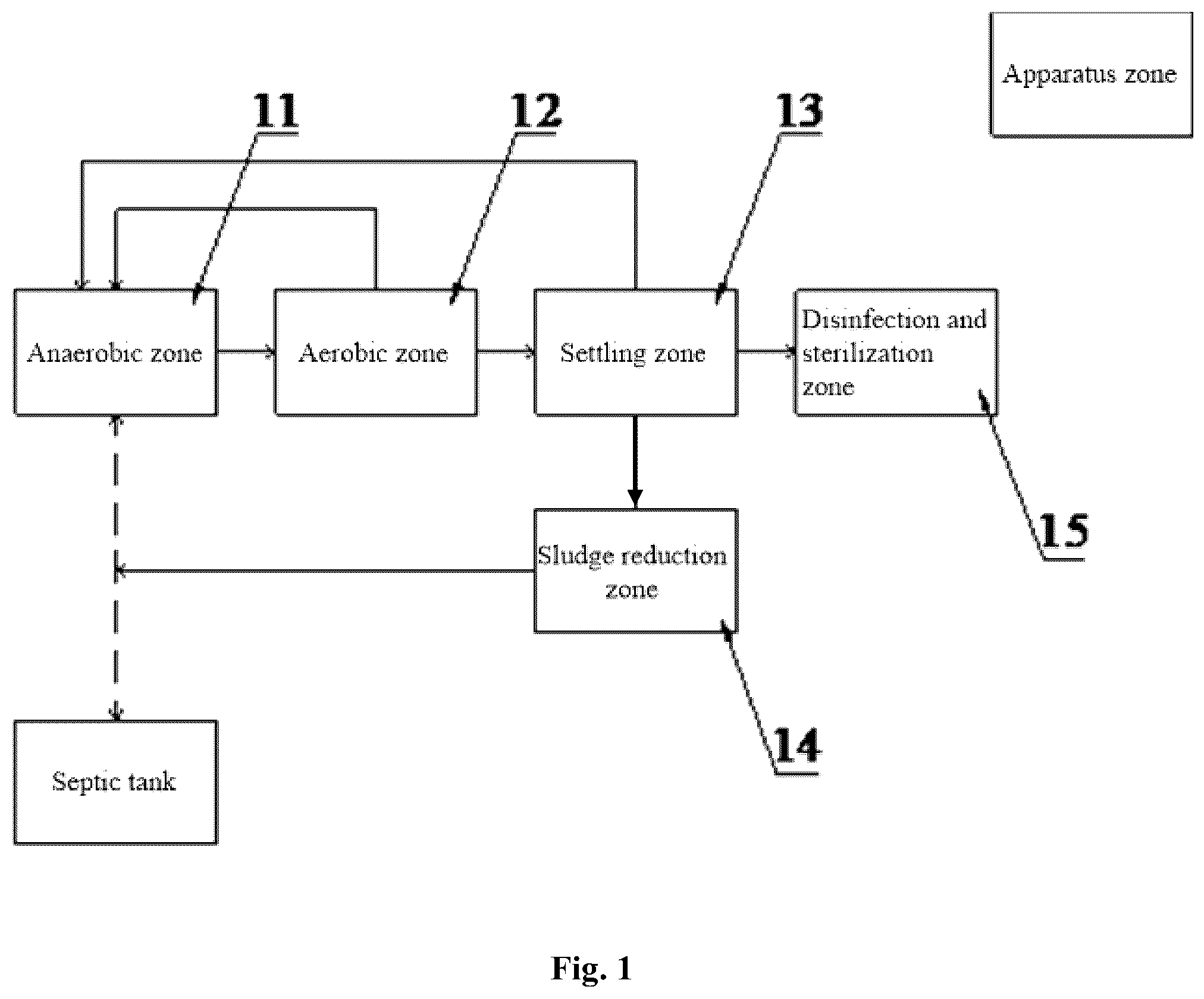 Patent US12304846 — Sewage treatment apparatus suitable for multi-household domestic sewage treatment — Figure 1