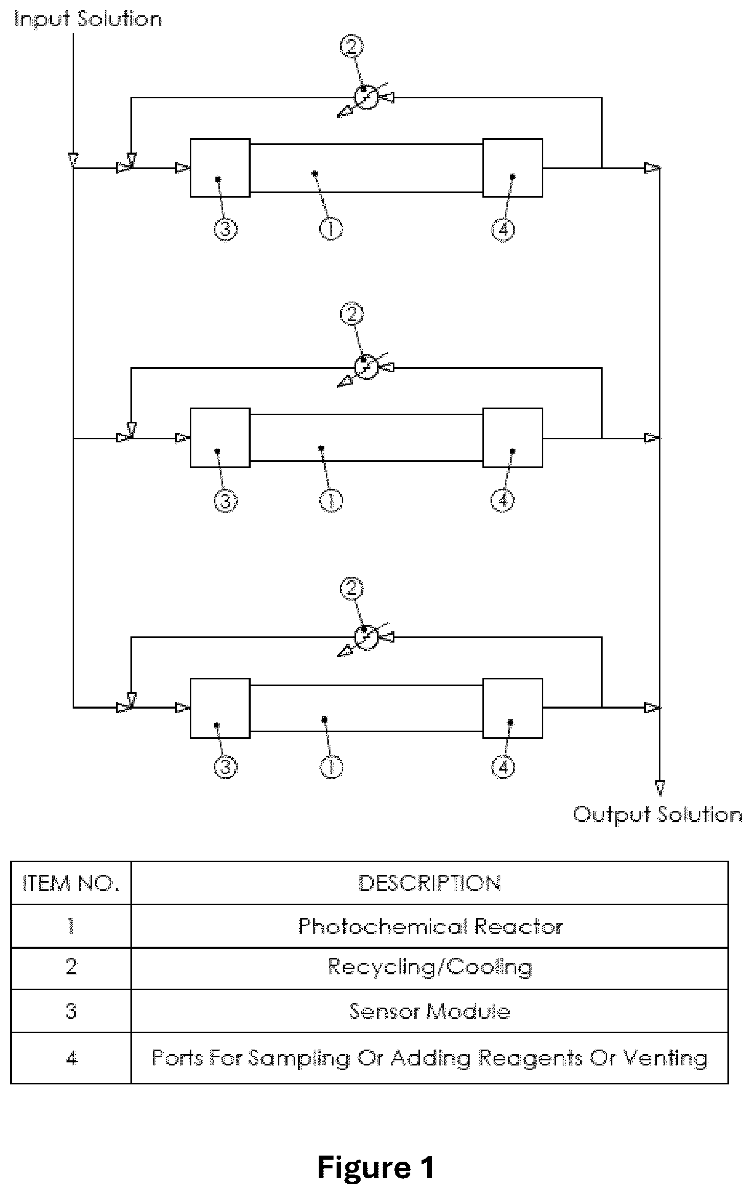 Patent US12304850 Figure 1 – Methods and systems of PFAS destruction using UV irradiation at 222 nanometers