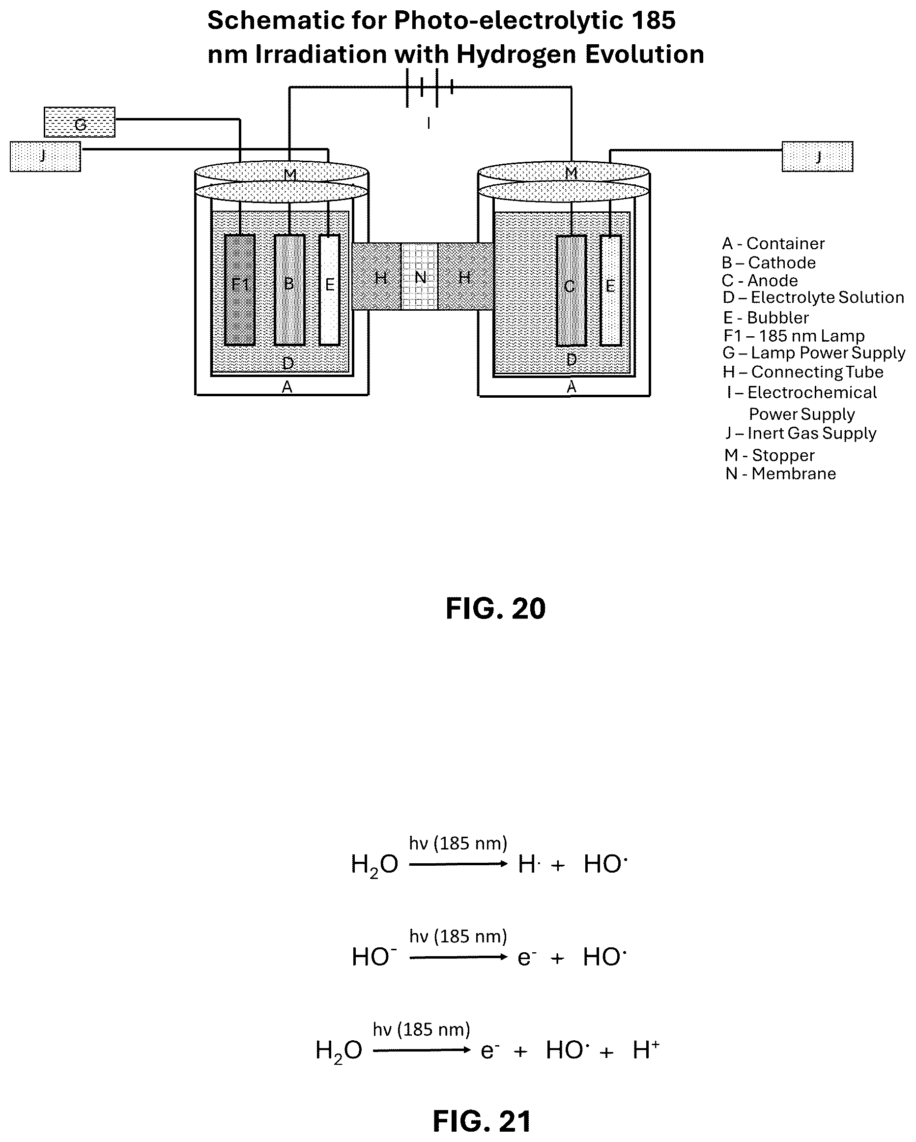 Patent US12304850 Figure 13 – Methods and systems of PFAS destruction using UV irradiation at 222 nanometers