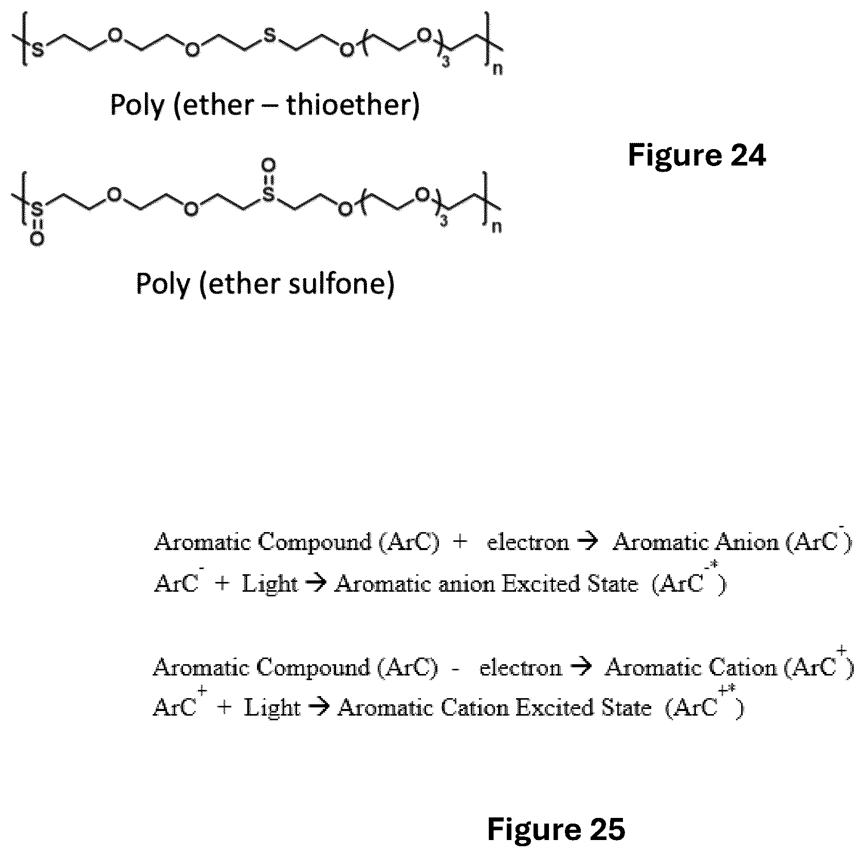 Patent US12304850 Figure 15 – Methods and systems of PFAS destruction using UV irradiation at 222 nanometers