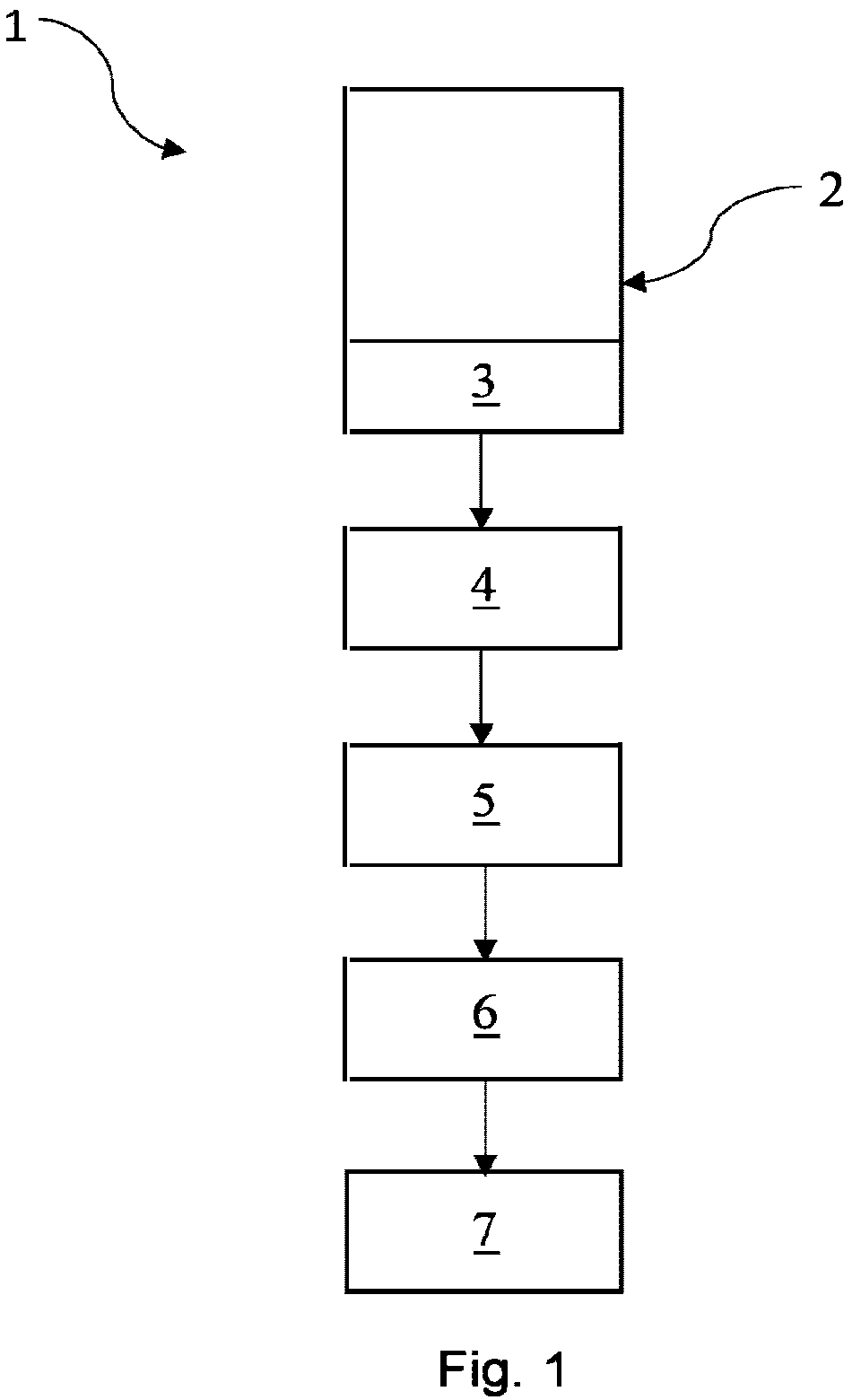 Patent US12304854 — Process for drying wet glass fibre forming packages — Figure 1