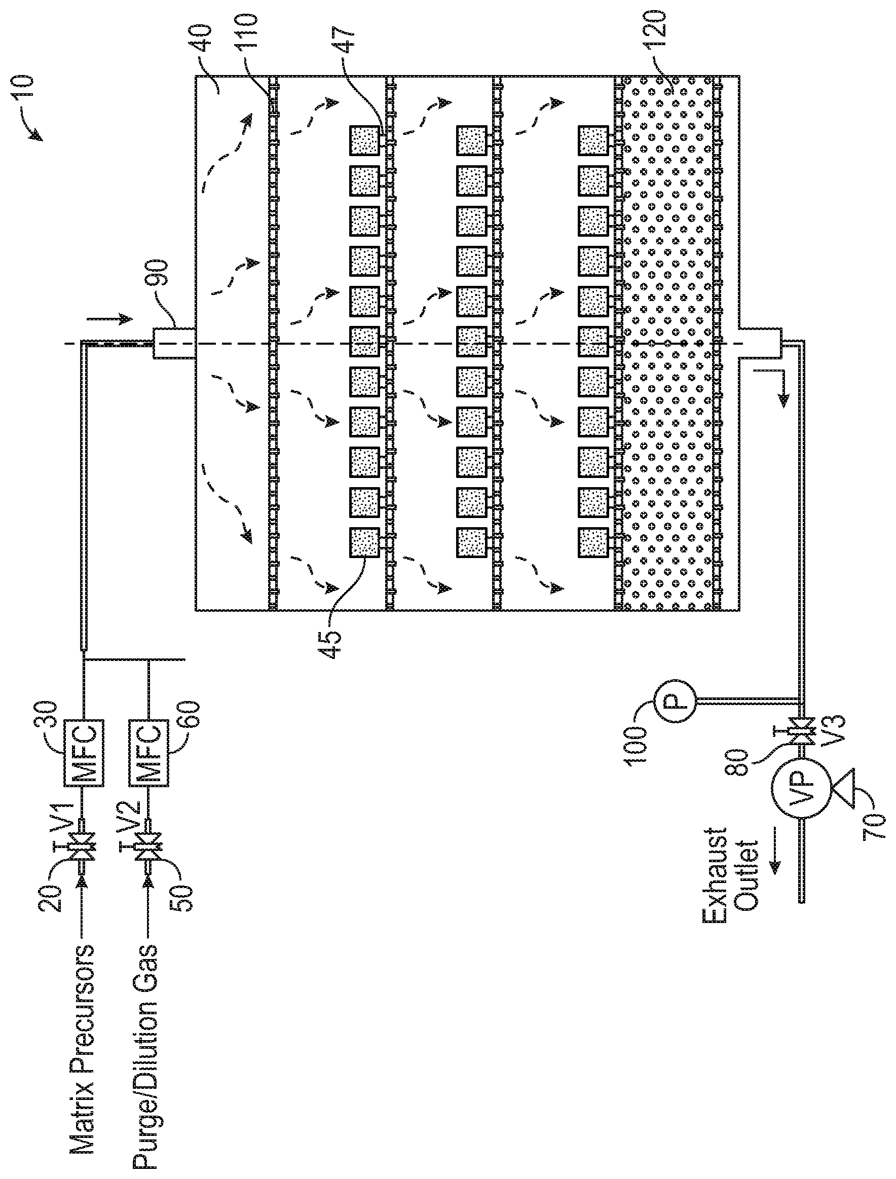 Patent US12304870 — CVI matrix densification process — Figure 1