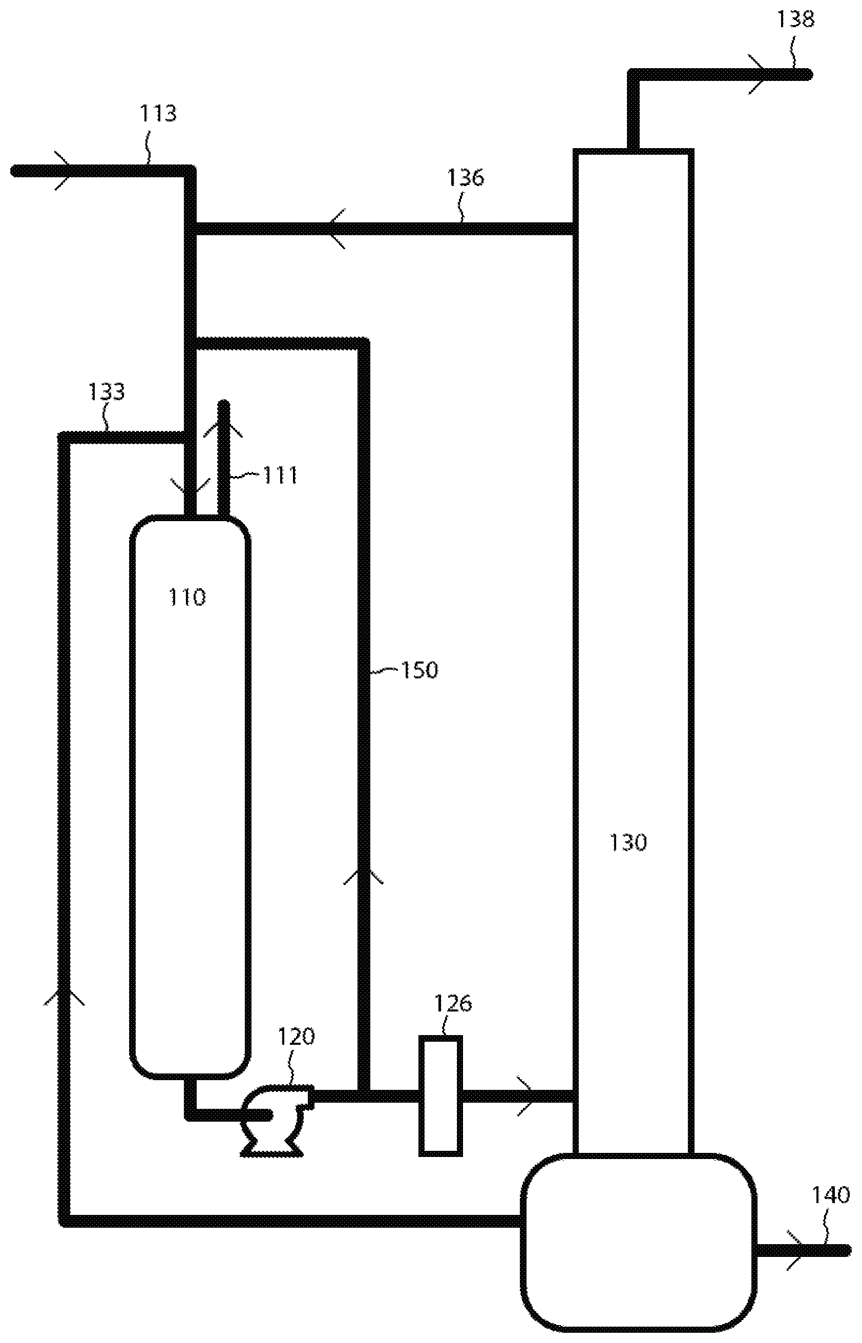 Patent US12304878 — Iron salt catalyst regeneration — Figure 1