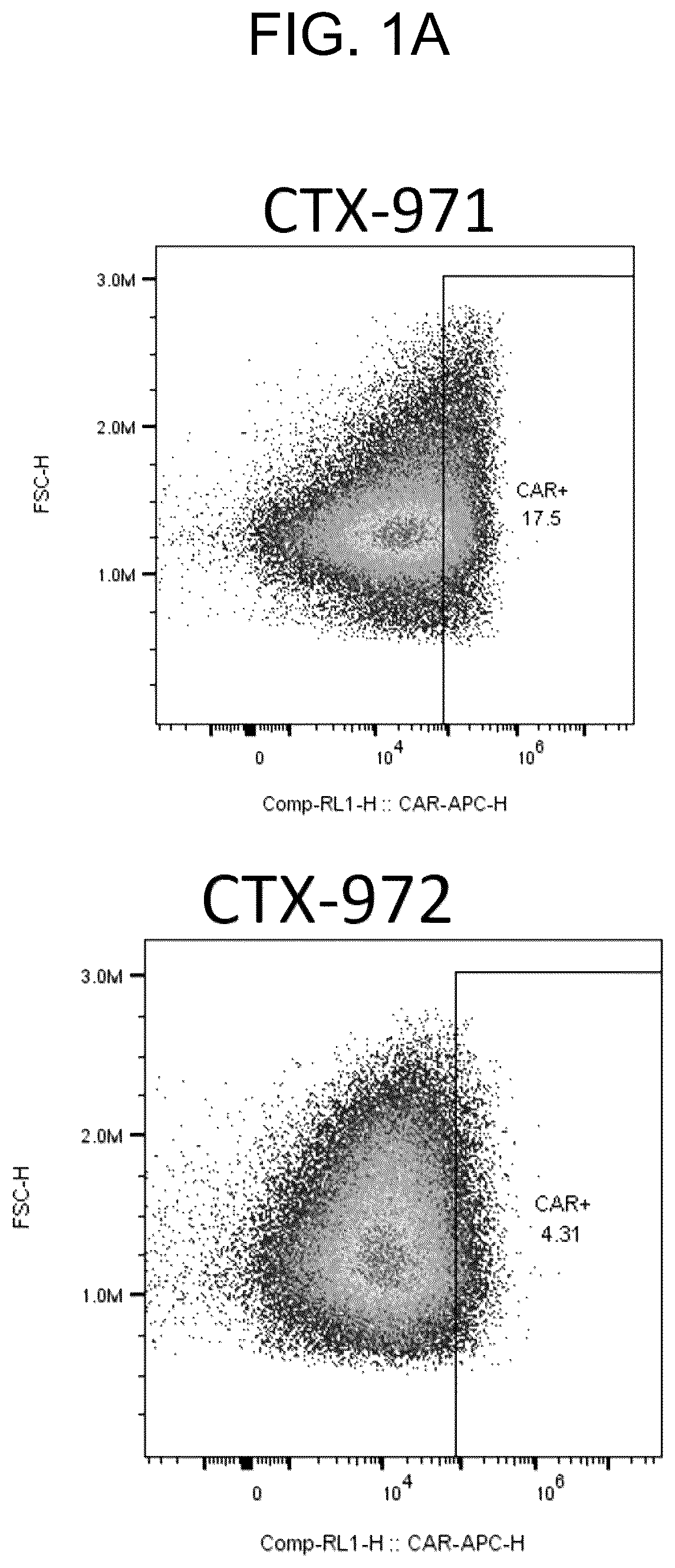 Patent US12304968 — T-cells expressing anti-LIV1 chimeric antigen receptor — Figure 1