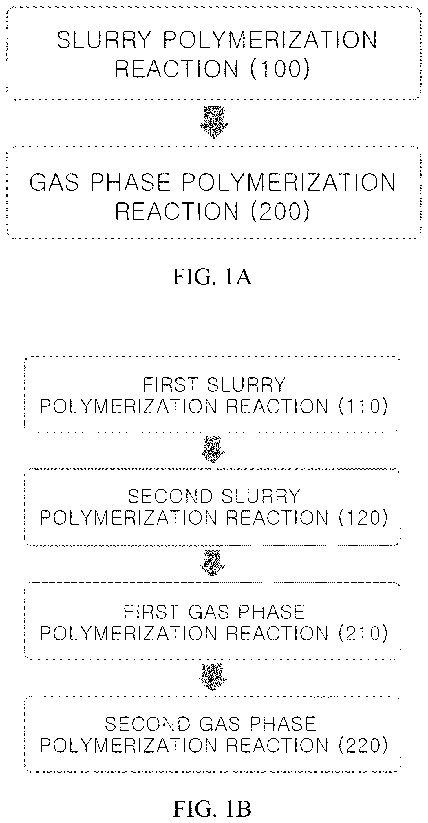 Patent US12304982 Figure 1 – Polyolefin polymer and polyolefin polymerization system and method