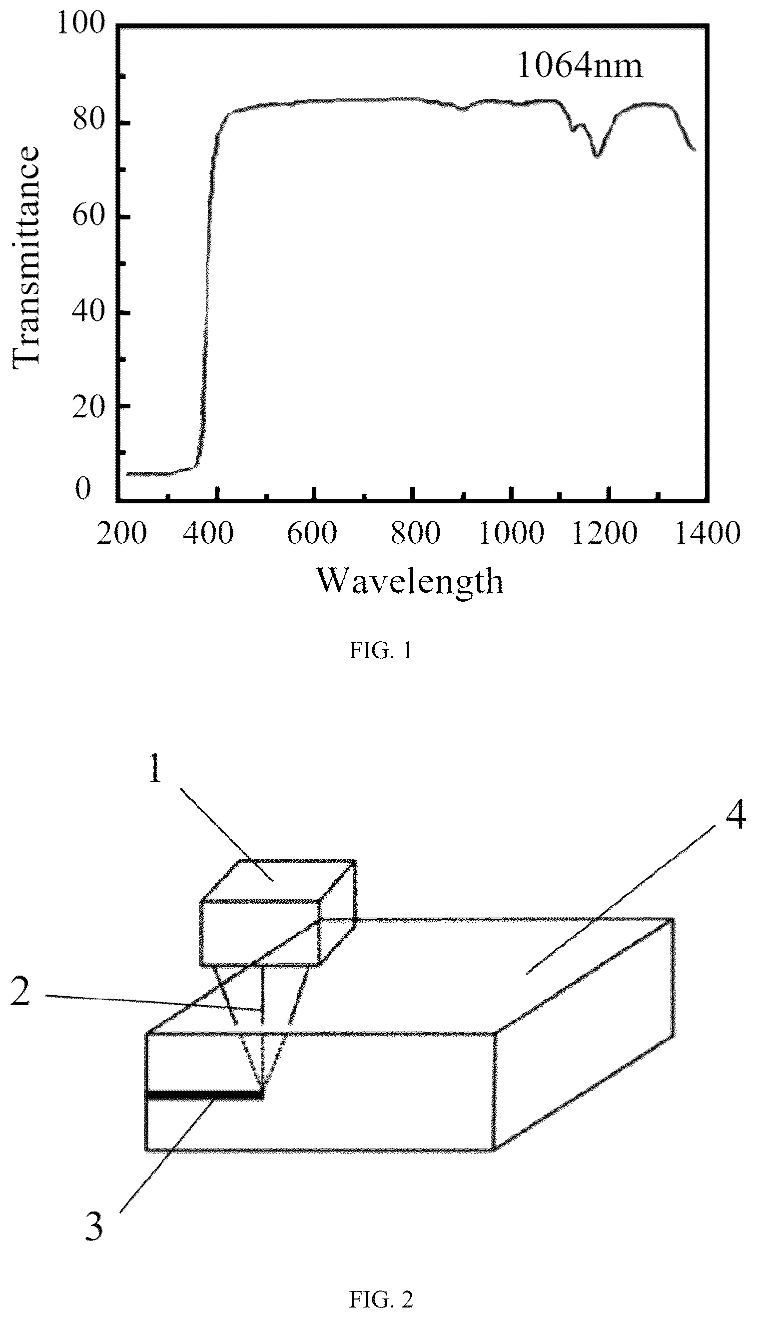 Patent US12305012 — Method for preparing internal laser induced carbonization layer of aramid fiber resin matrix composite — Figure 1