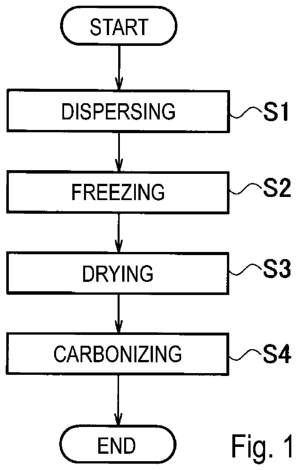 Patent US12305054 — Conductive paste, conductive film, and method for producing conductive film — Figure 1