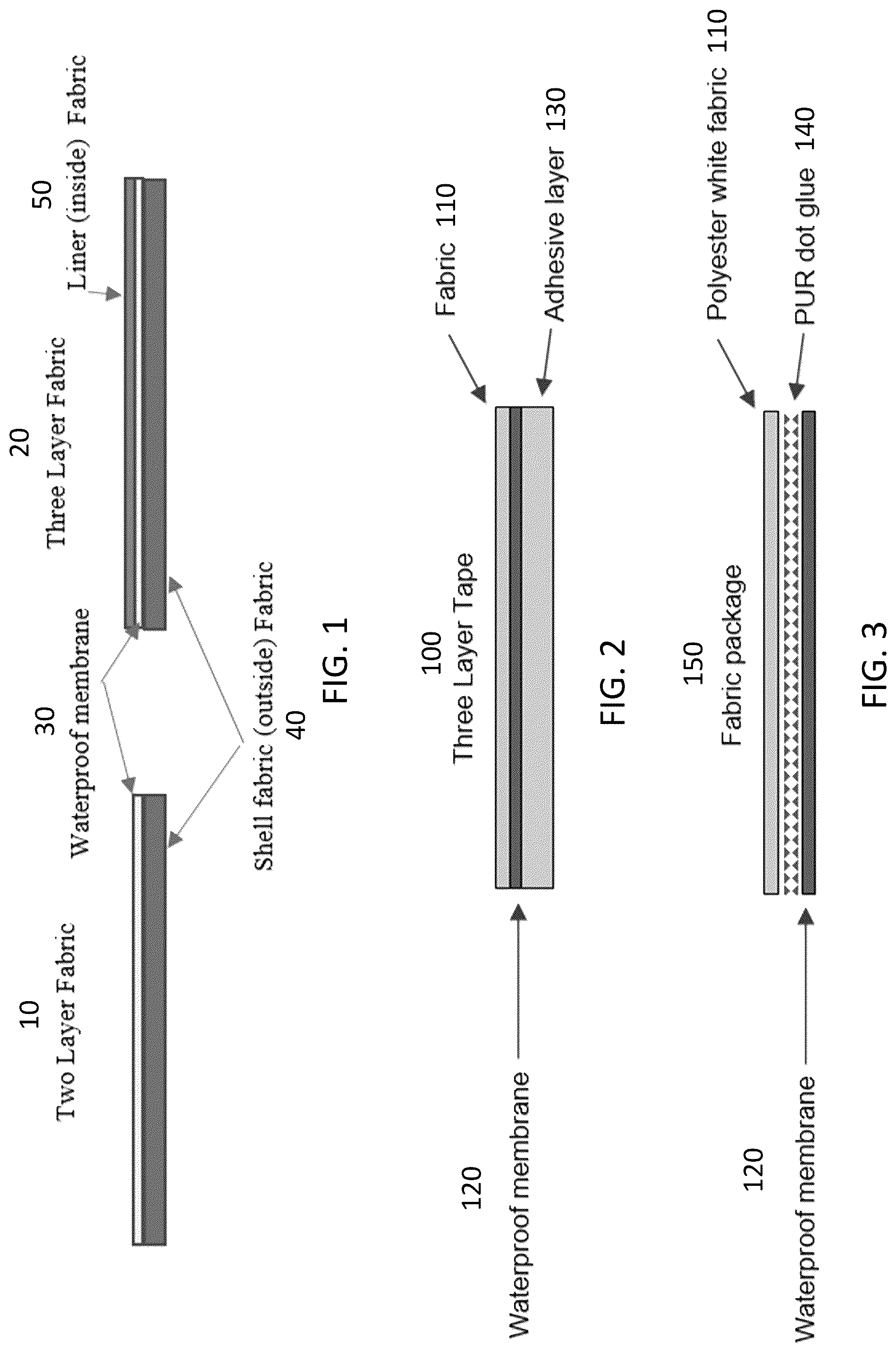 Patent US12305088 — Waterproof seams and methods of making the same — Figure 1