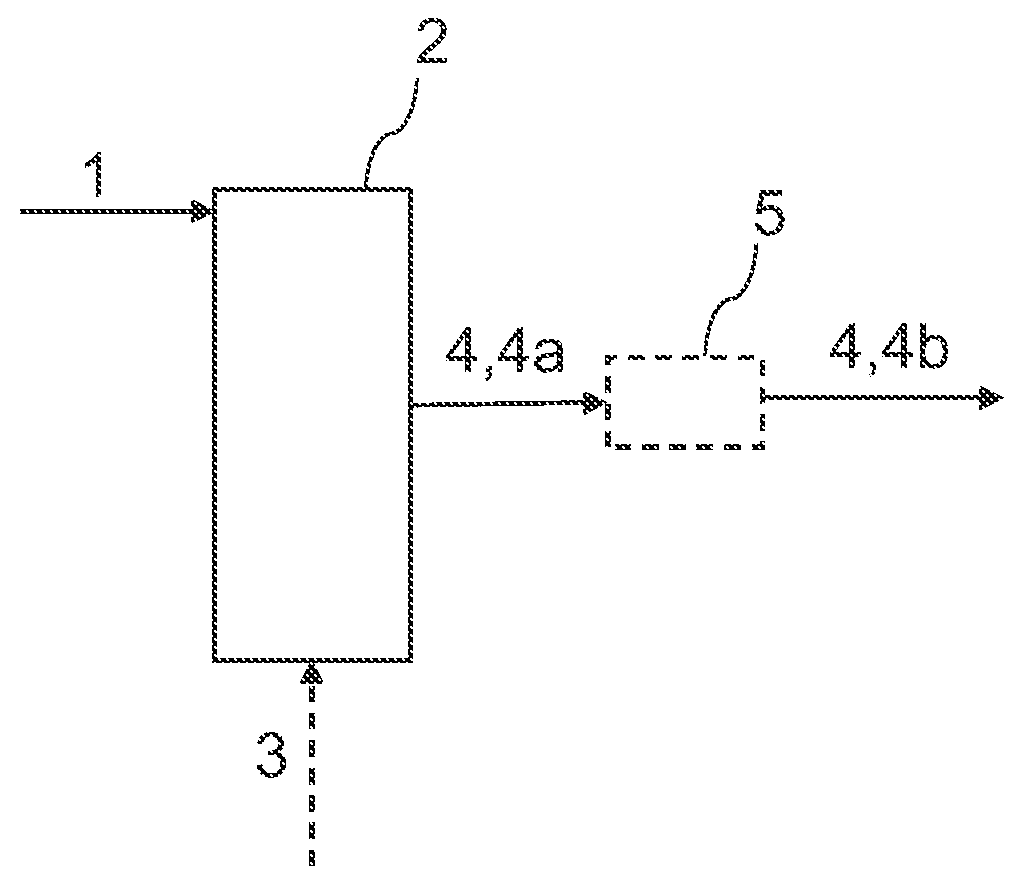 Patent US12305124 — Method and apparatus for producing hydrocarbon product and use — Figure 1
