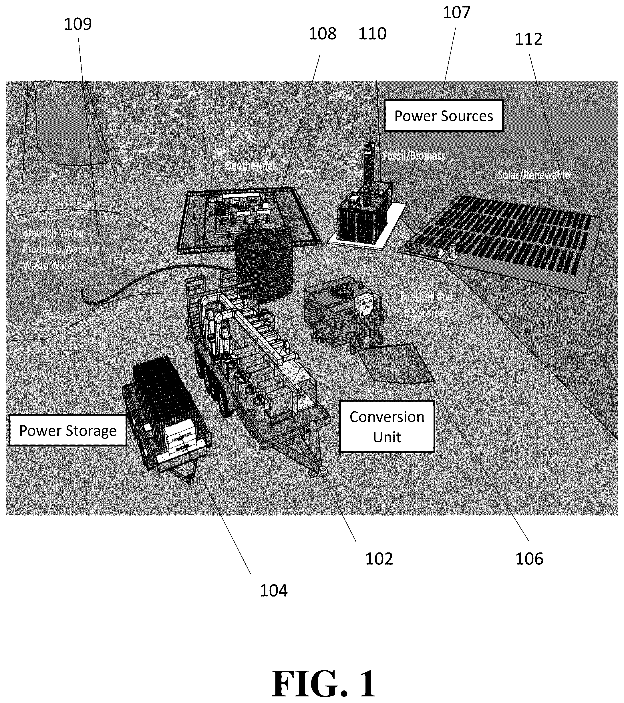 Patent US12305131 — Modular artificial intelligence-driven plasma gasification process for resource recovery — Figure 1