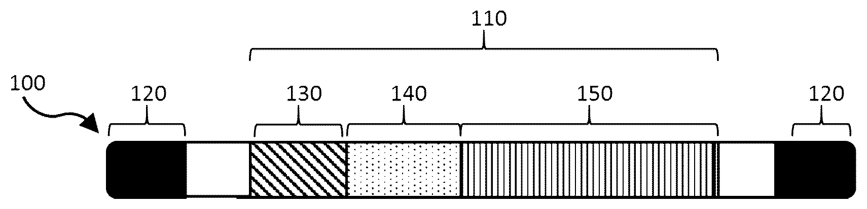 Patent US12305189 Figure 1 – Compositions and methods for delivery of AAV