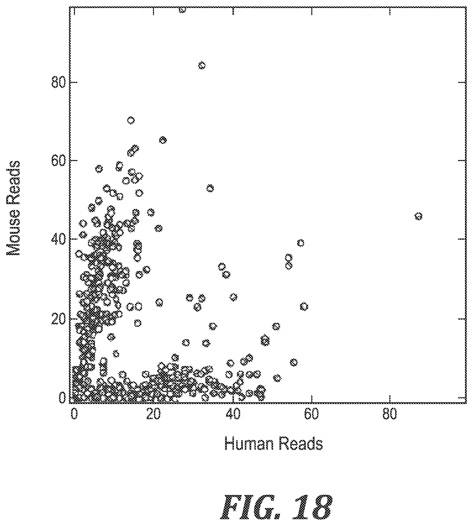 Patent US12305220 Figure 15 – Methods and kits for labeling cellular molecules