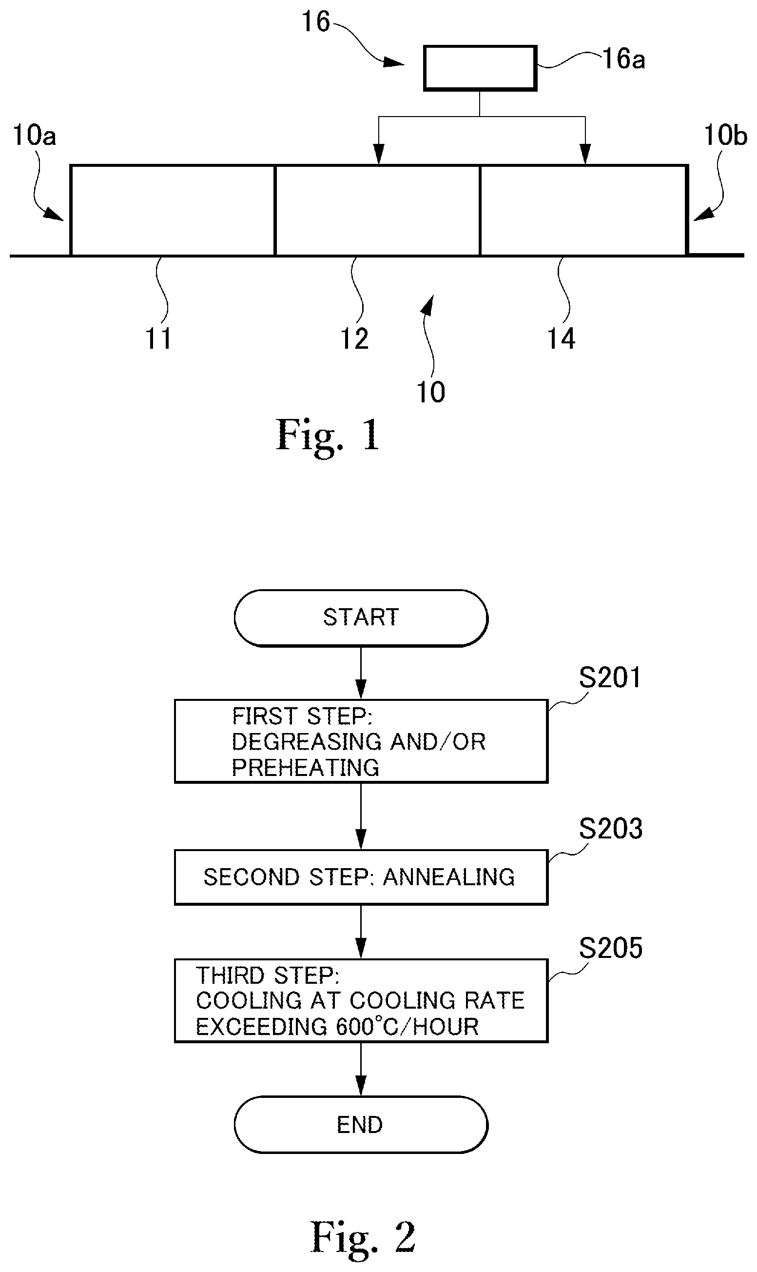 Patent US12305248 — Heat treatment method and heat treatment furnace — Figure 1