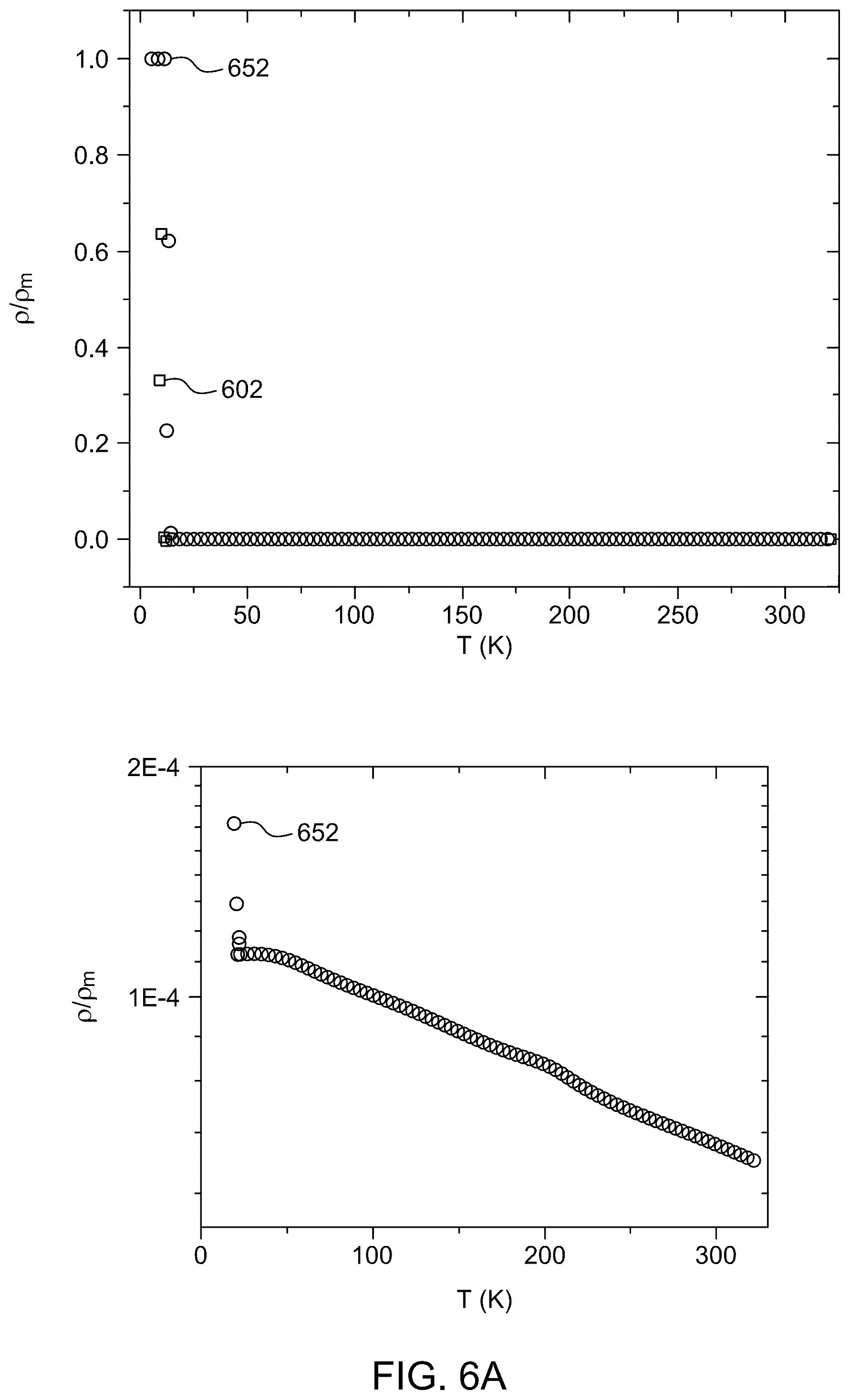 Patent US12305272 Figure 14 – Metal nitride thin film and methods of preparation thereof