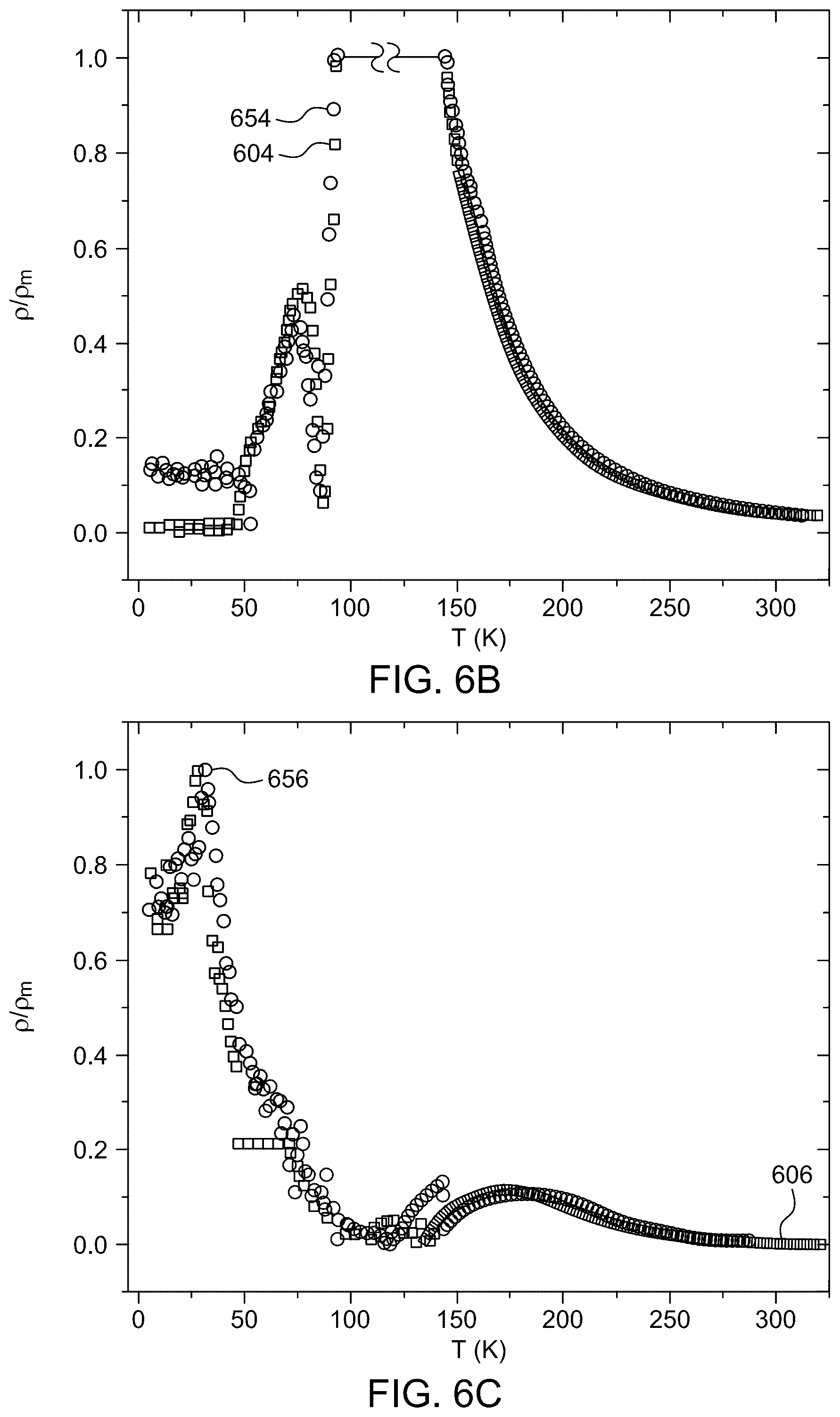 Patent US12305272 Figure 15 – Metal nitride thin film and methods of preparation thereof
