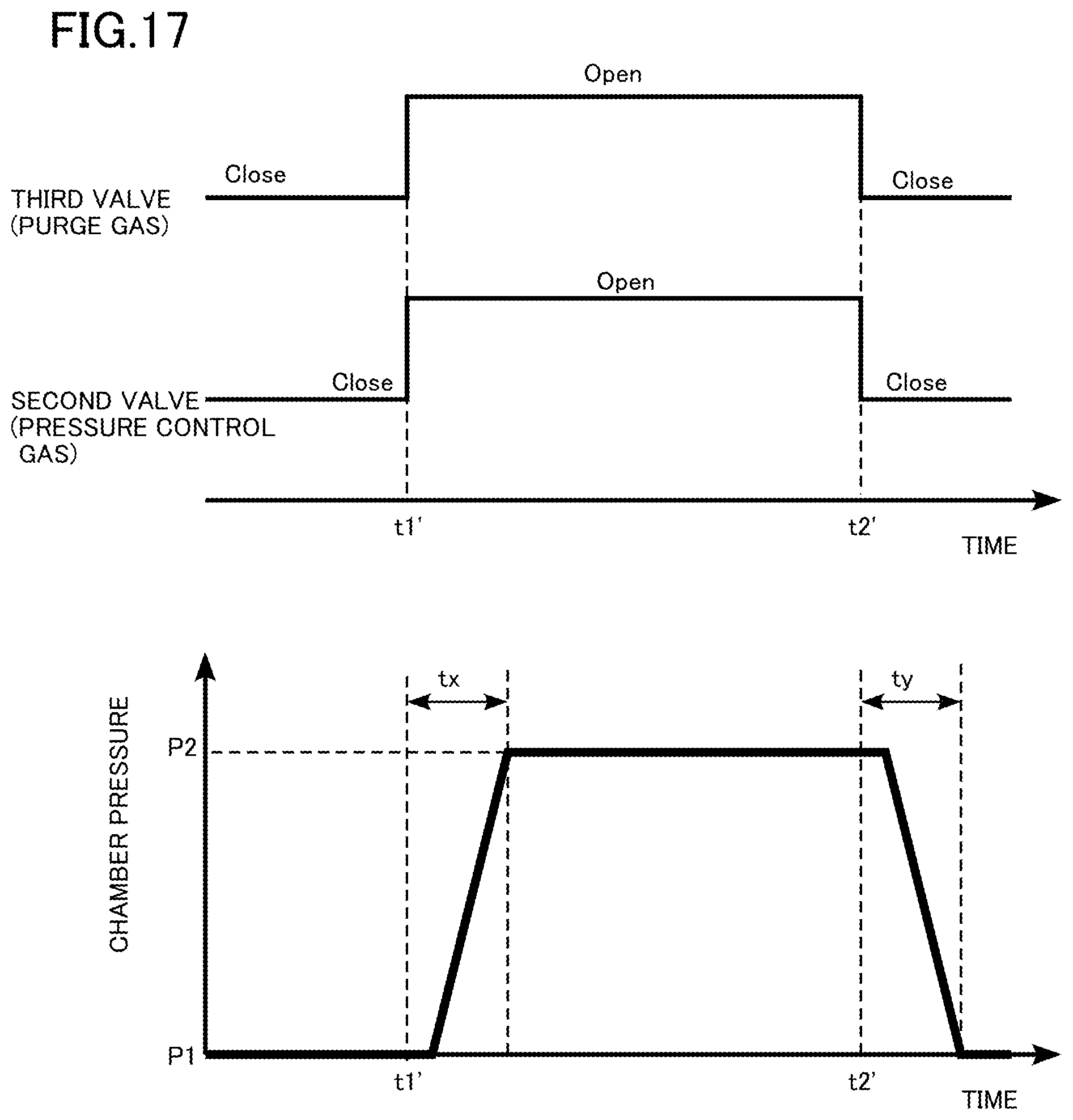 Patent US12305280 Figure 17 – Film forming apparatus and film forming method