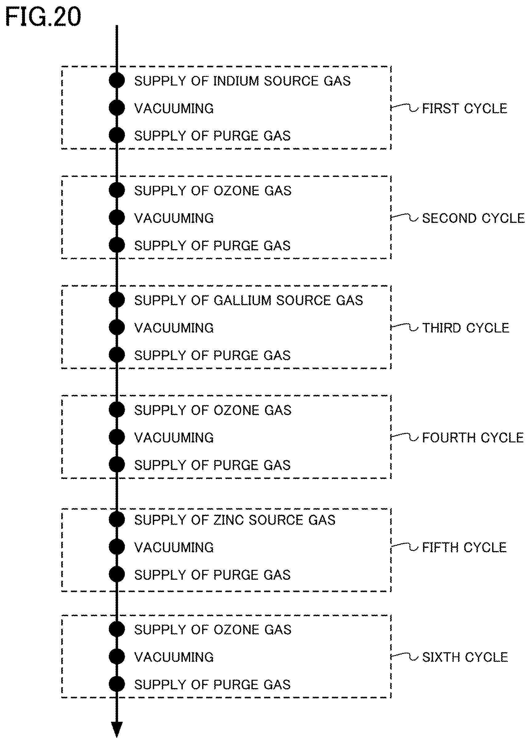 Patent US12305280 Figure 20 – Film forming apparatus and film forming method