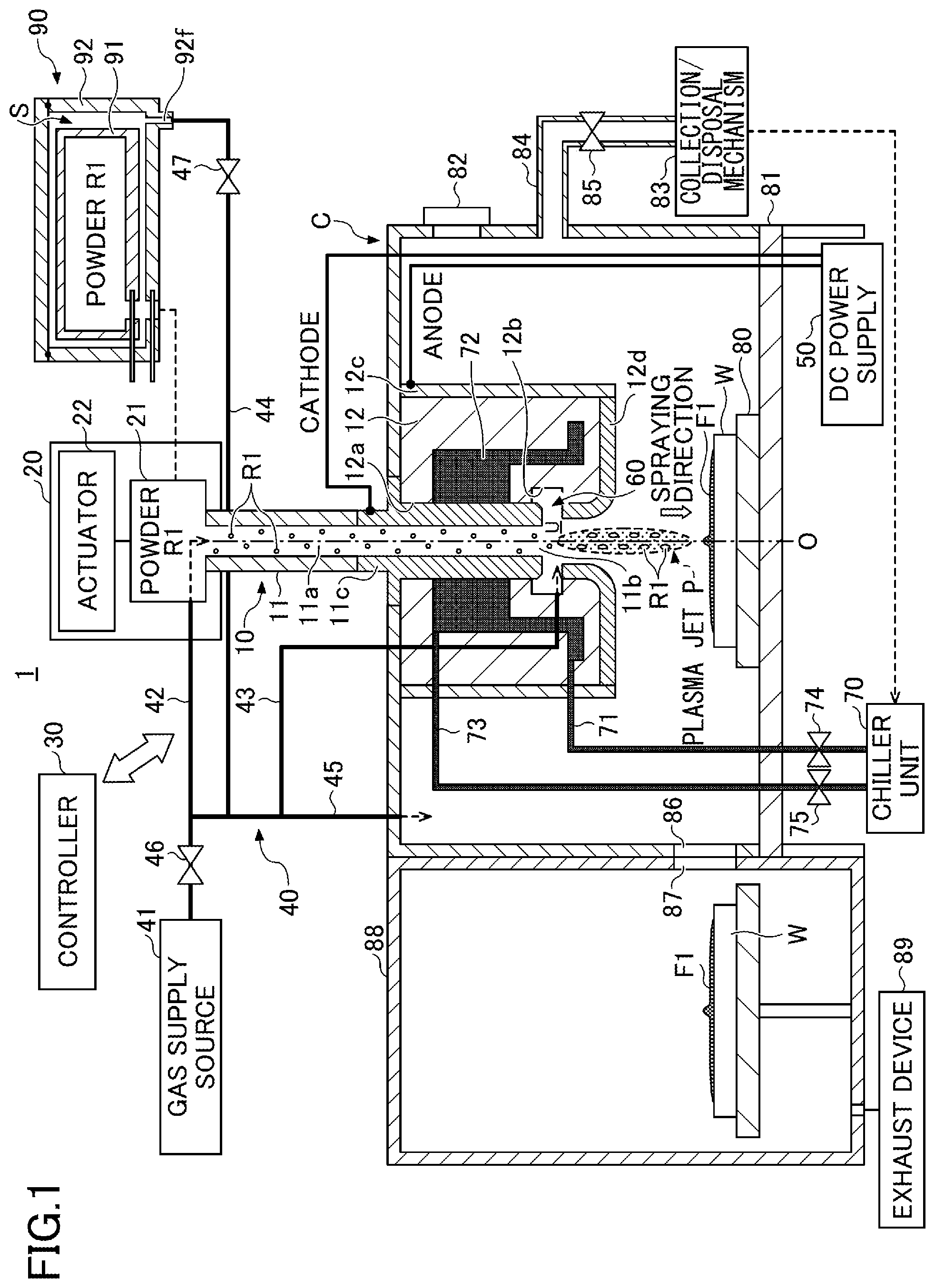 Patent US12305295 — Powder feeding device, thermal spraying apparatus, powder feeding method, and thermal spraying method — Figure 1