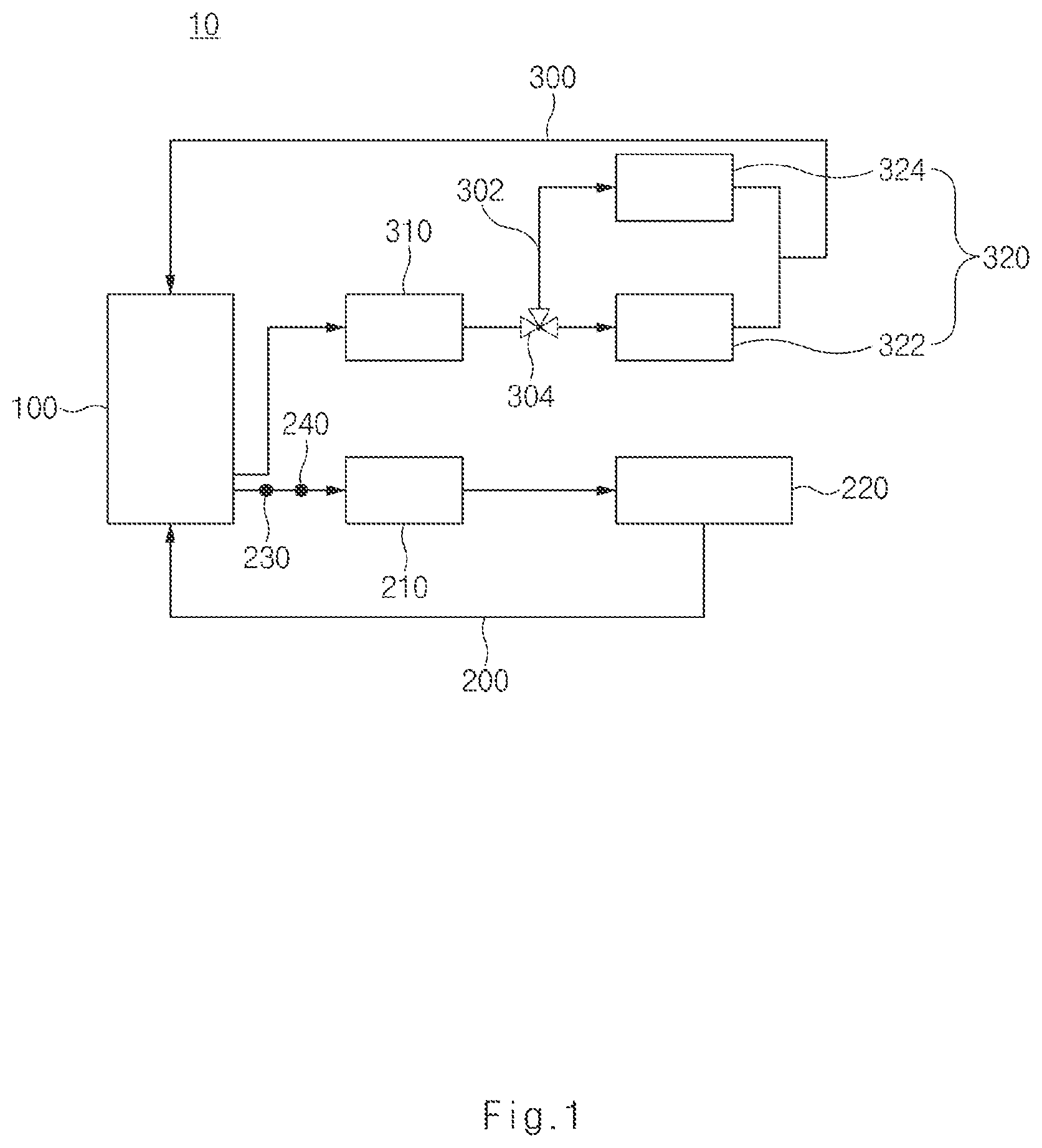 Patent US12305296 — Electrochemical system — Figure 1