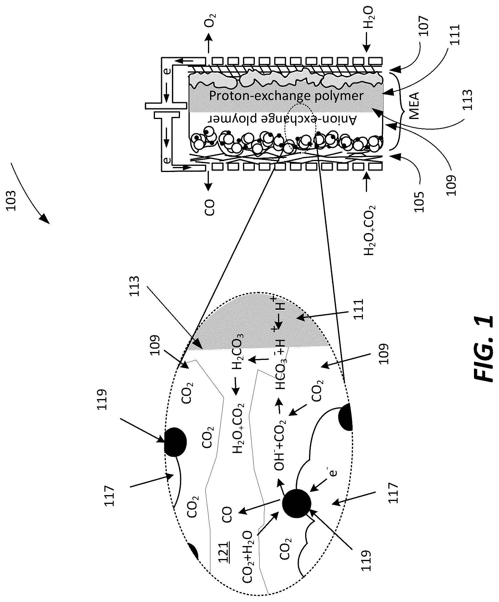 Patent US12305304 — Interface for carbon oxide electrolyzer bipolar membrane — Figure 1