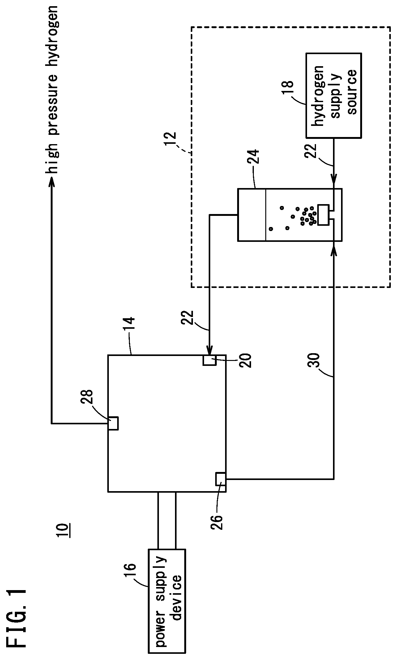 Patent US12305305 Figure 1 – Electrochemical hydrogen compressor