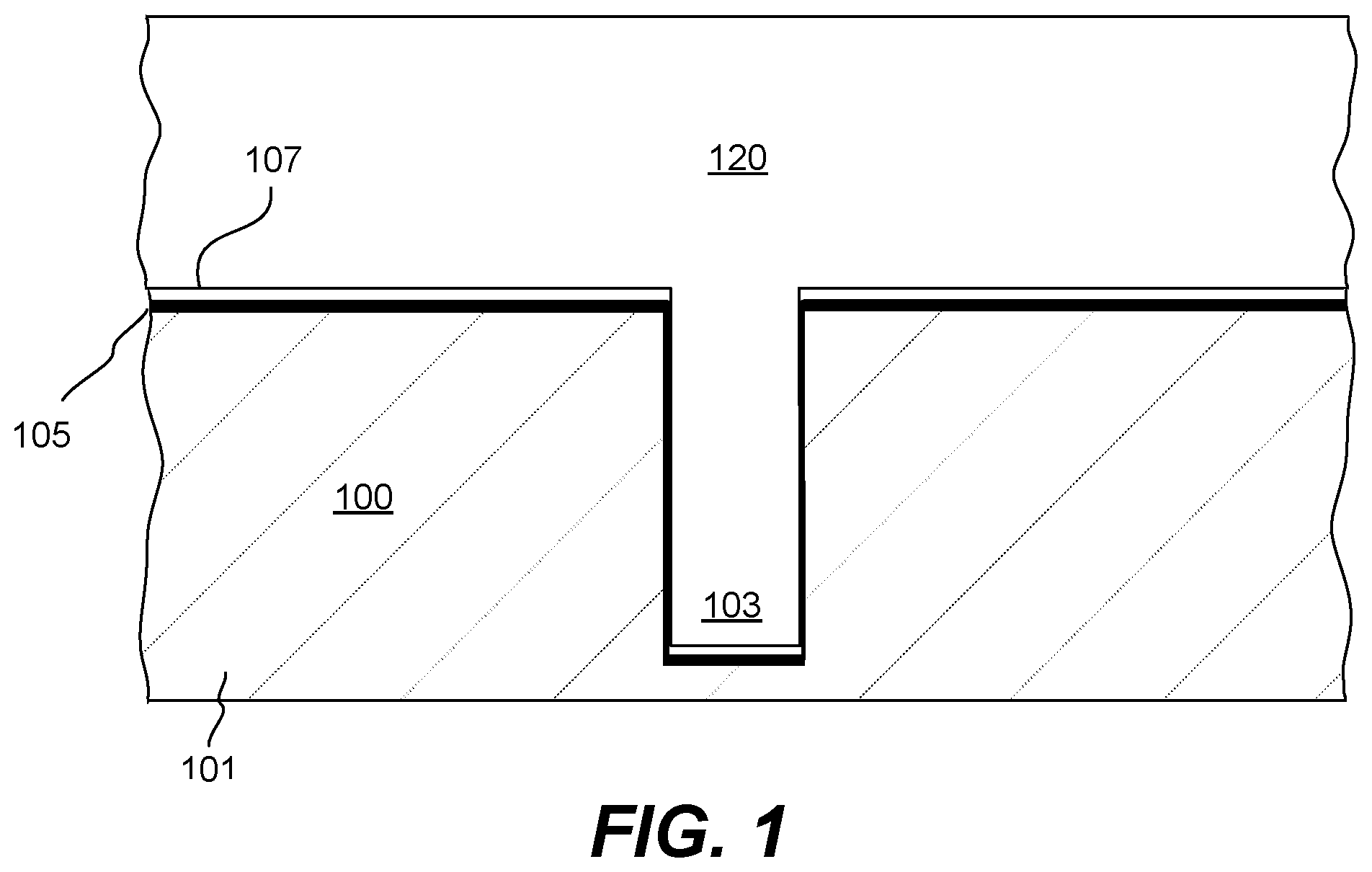 Patent US12305307 Figure 1 – TSV process window and fill performance enhancement by long pulsing and ramping