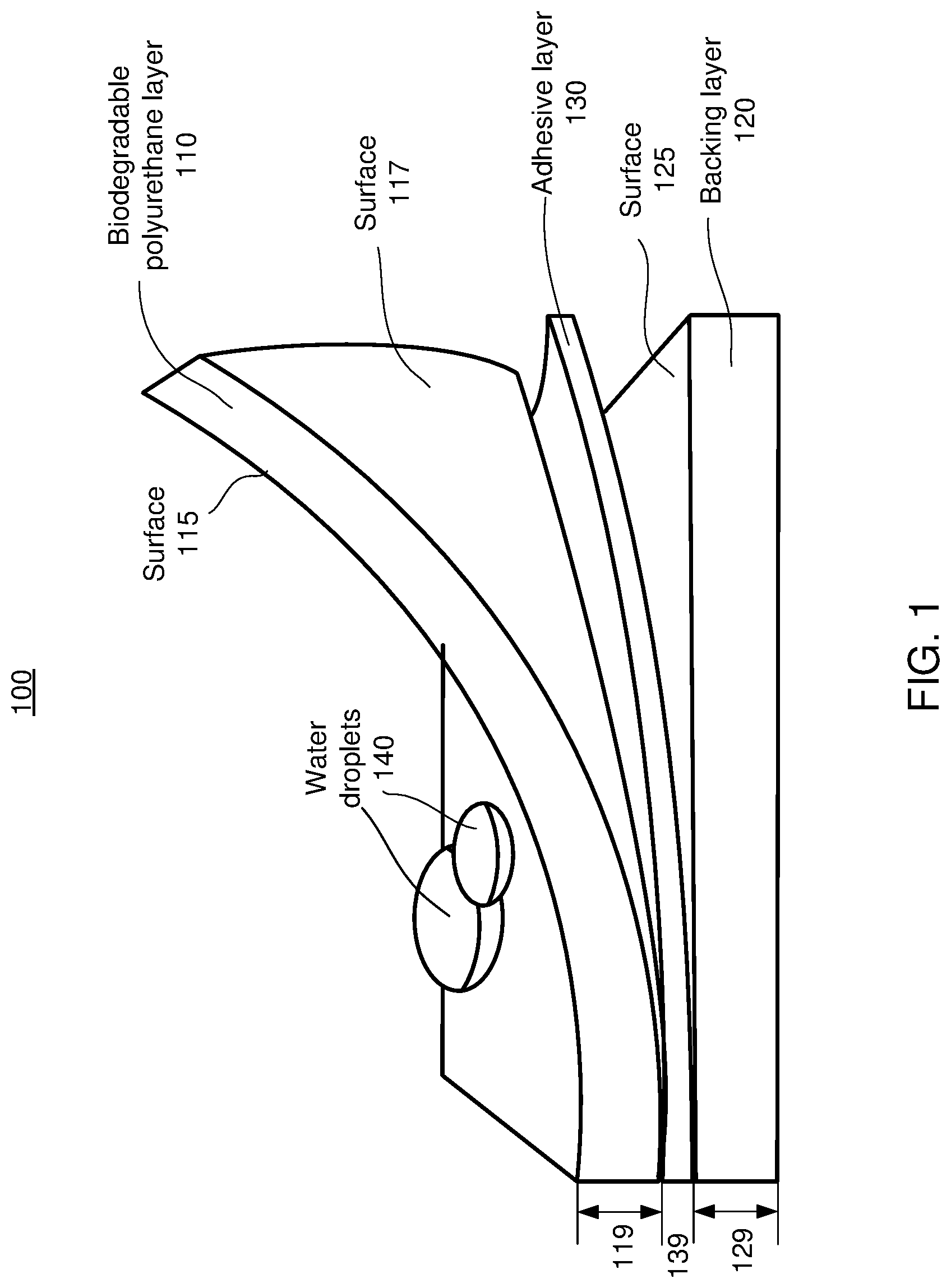 Patent US12305327 Figure 1 – Plant-based biodegradable synthetic leather