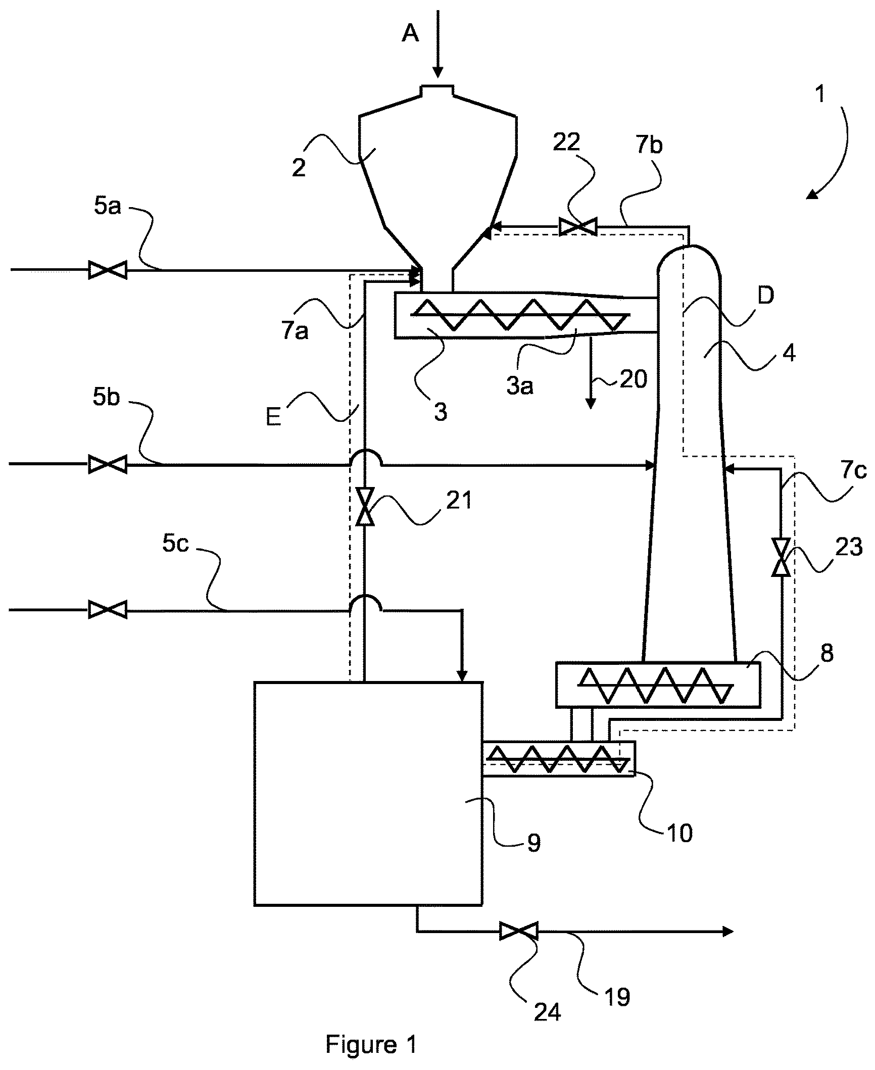 Patent US12305329 — System and process for refining lignocellulosic biomass material — Figure 1