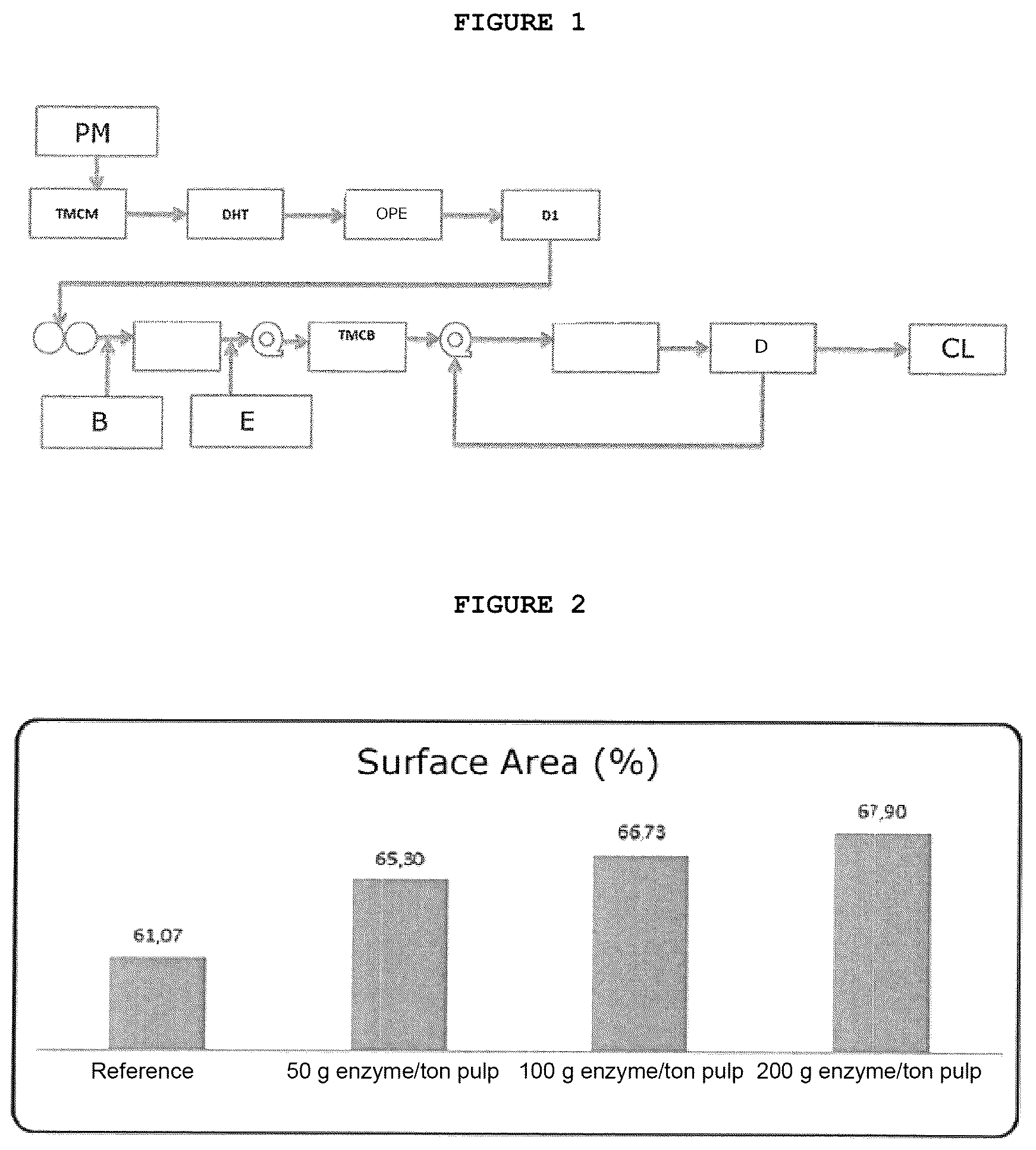 Patent US12305332 — Method for producing cellulose pulp, cellulose pulp and use thereof, paper — Figure 1