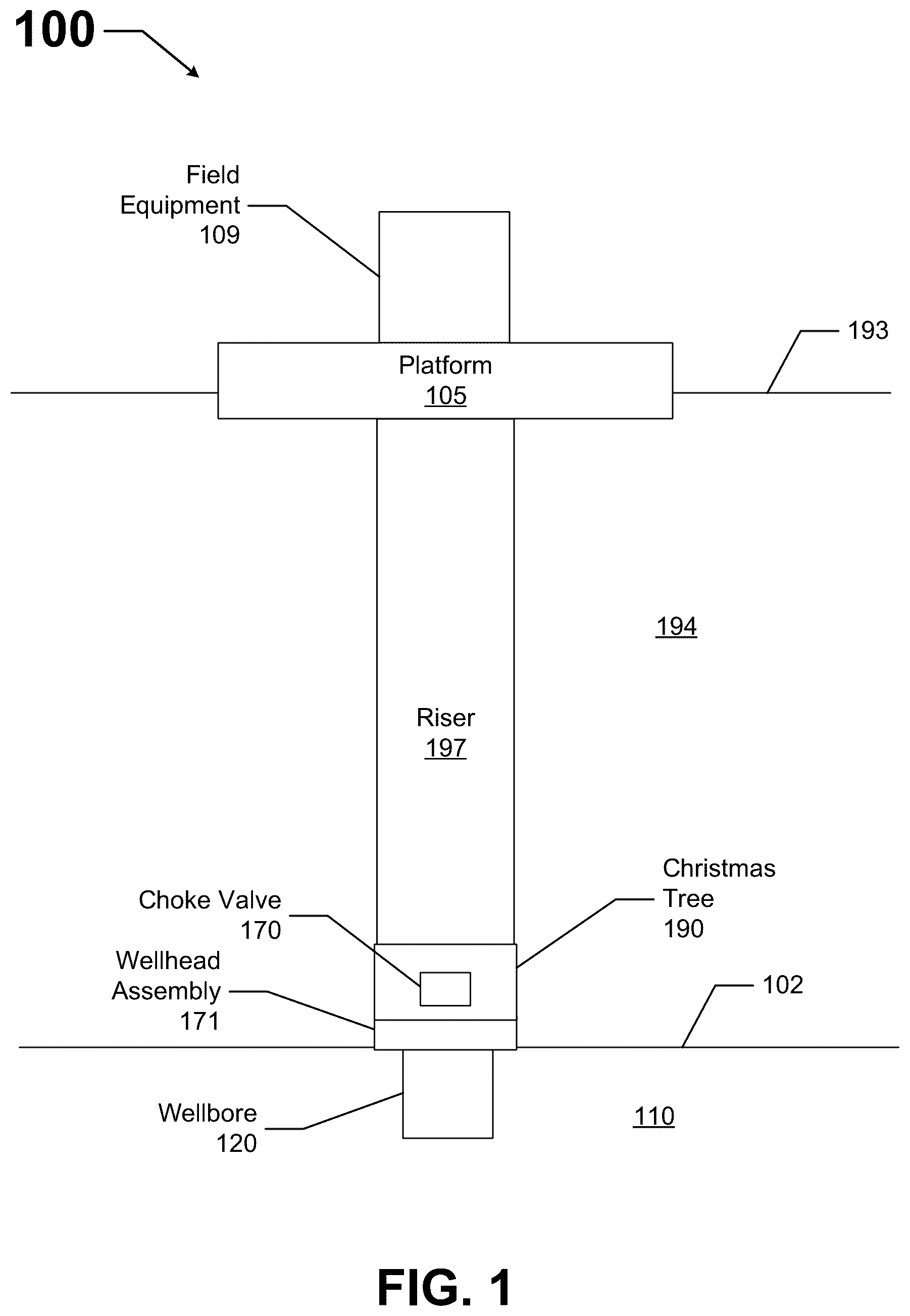 Patent US12305478 — Evaluating choke valve performance during subterranean field operations — Figure 1