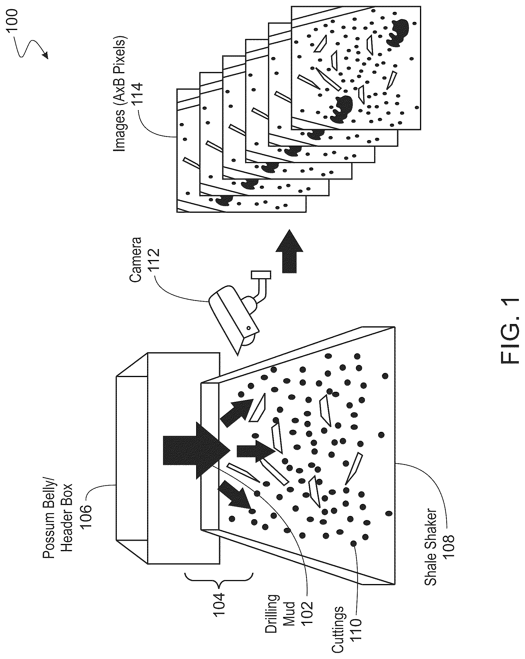 Patent US12305507 — Measuring drilling fluid hydrogen sulfide with smart polymers — Figure 1