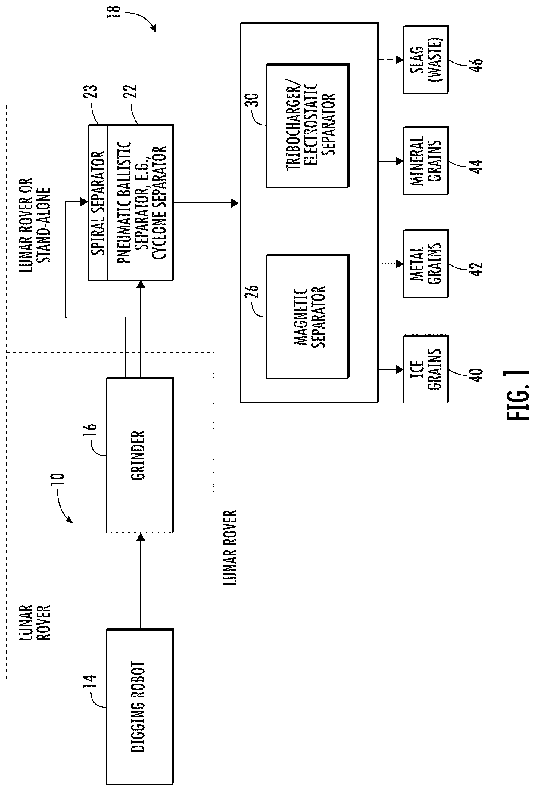 Patent US12305514 — System for extracting water from lunar regolith and associated method — Figure 1
