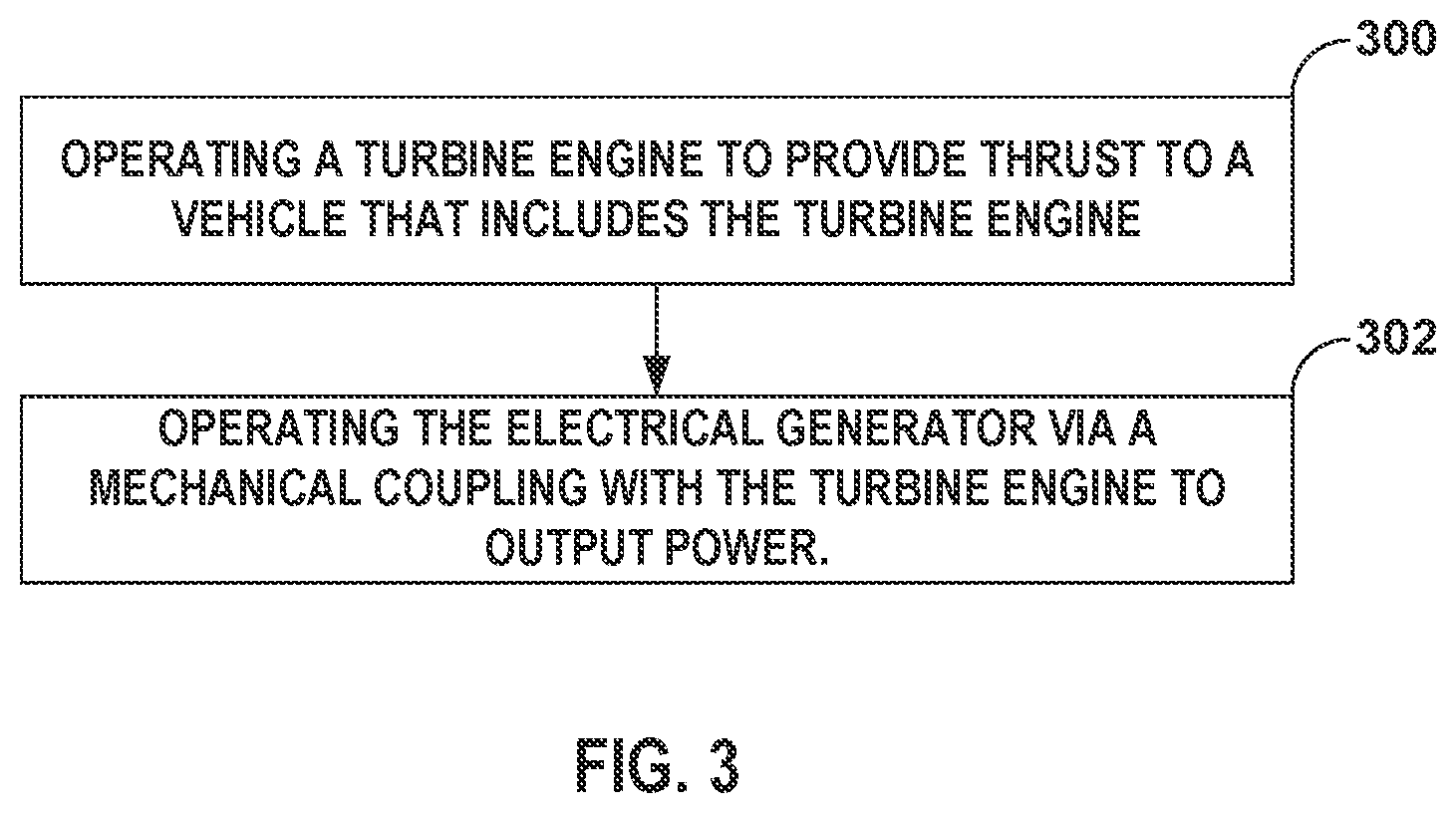 Patent US12305517 Figure 3 – Generator embedded in turbine engines
