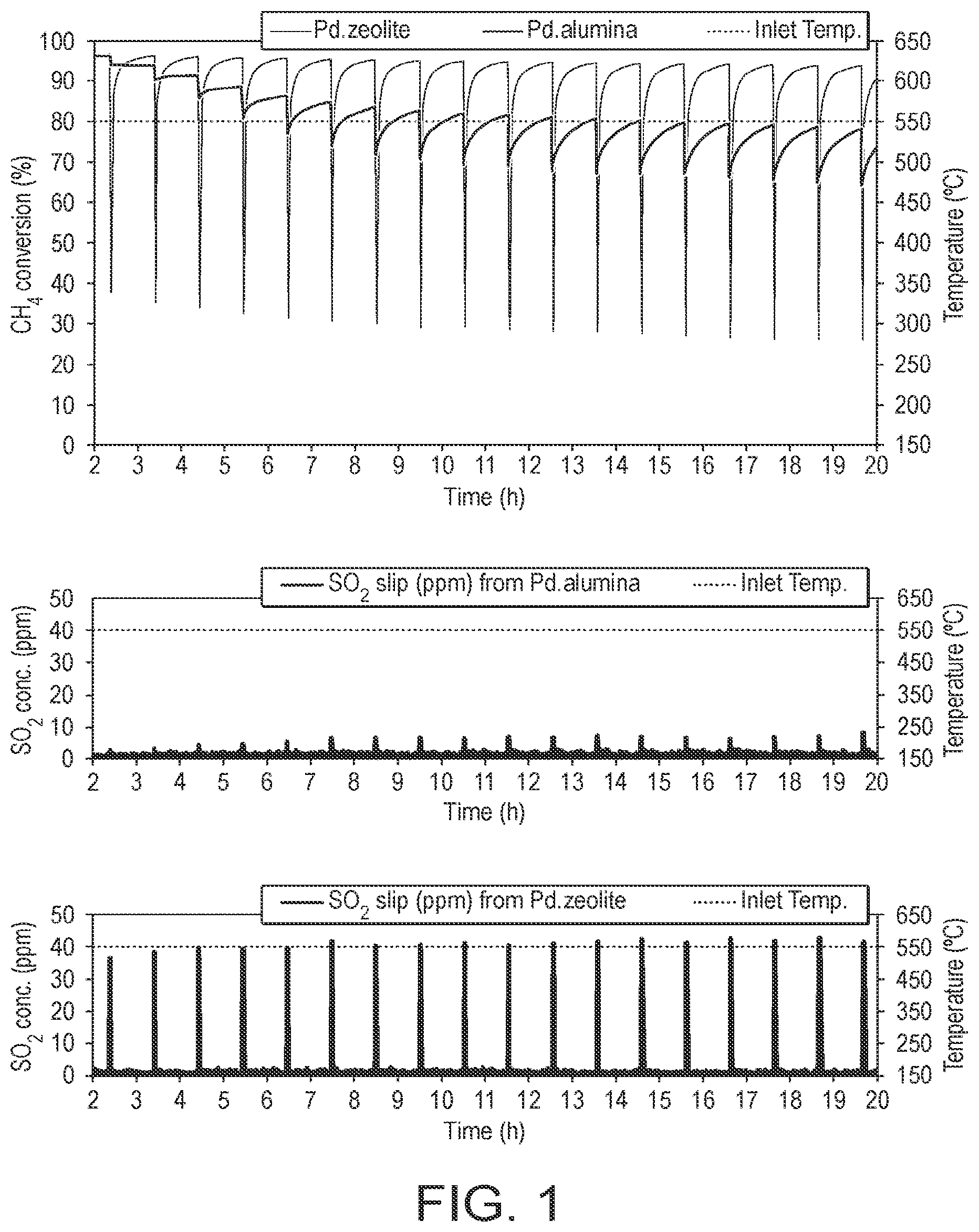 Patent US12305557 — Compressed natural gas combustion and exhaust system — Figure 1