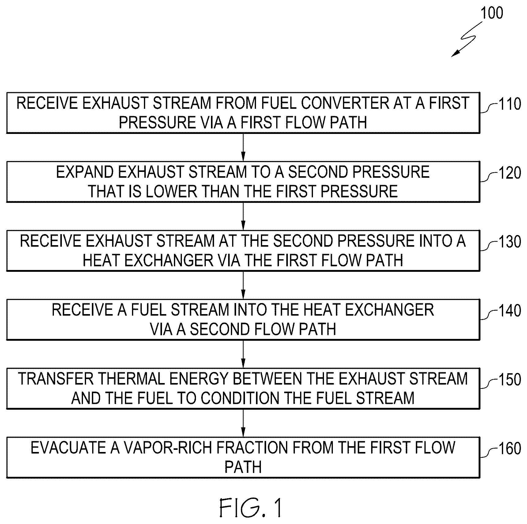 Patent US12305595 — Method and system for fuel conditioning — Figure 1