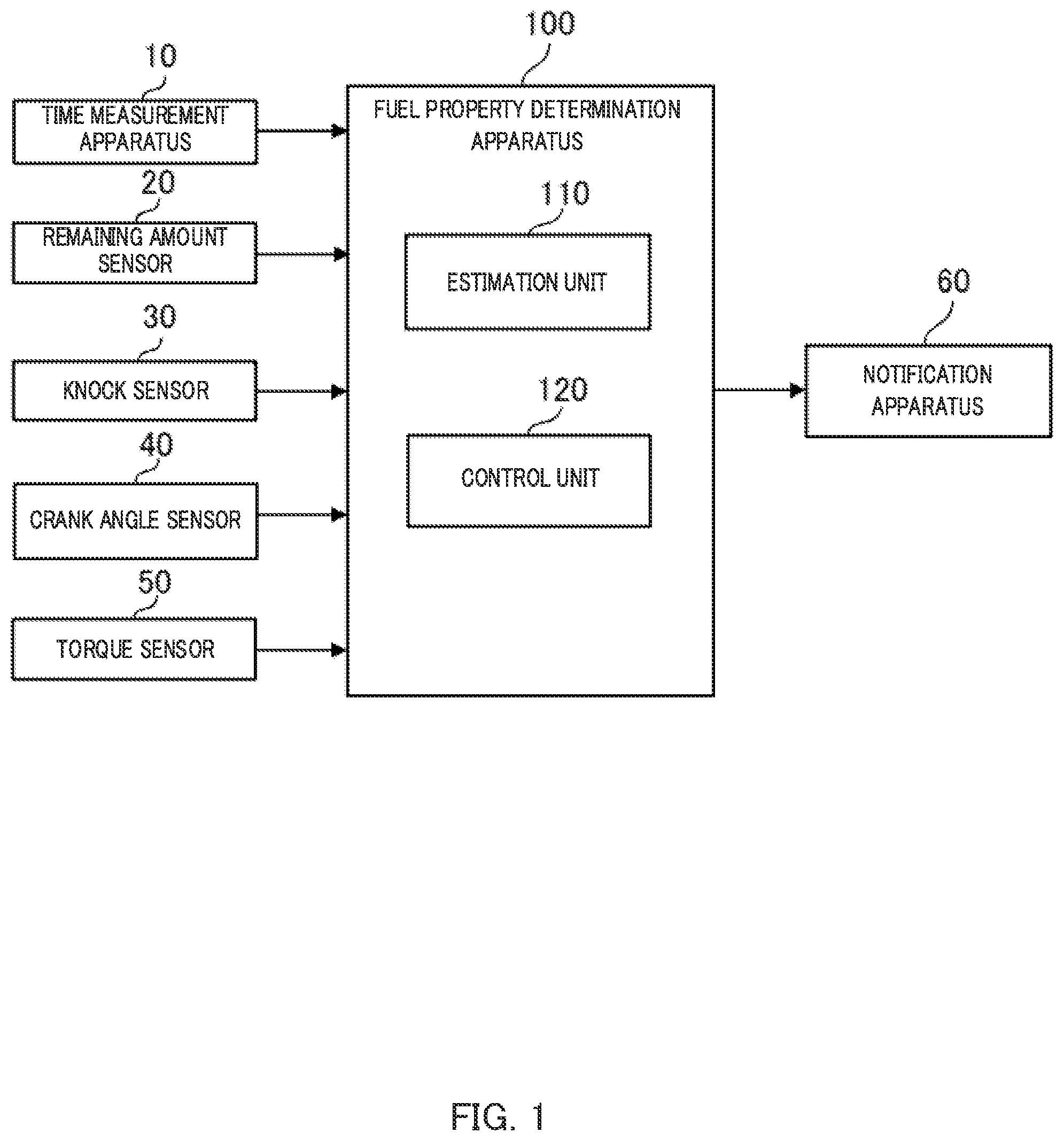 Patent US12305603 — Fuel property determination device and vehicle — Figure 1