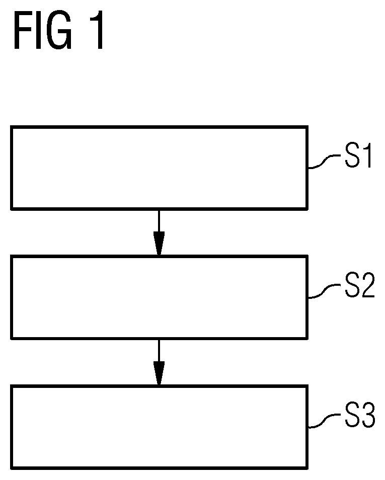 Patent US12305618 Figure 1 – Method for computer-implemented determination of control parameters for a turbine