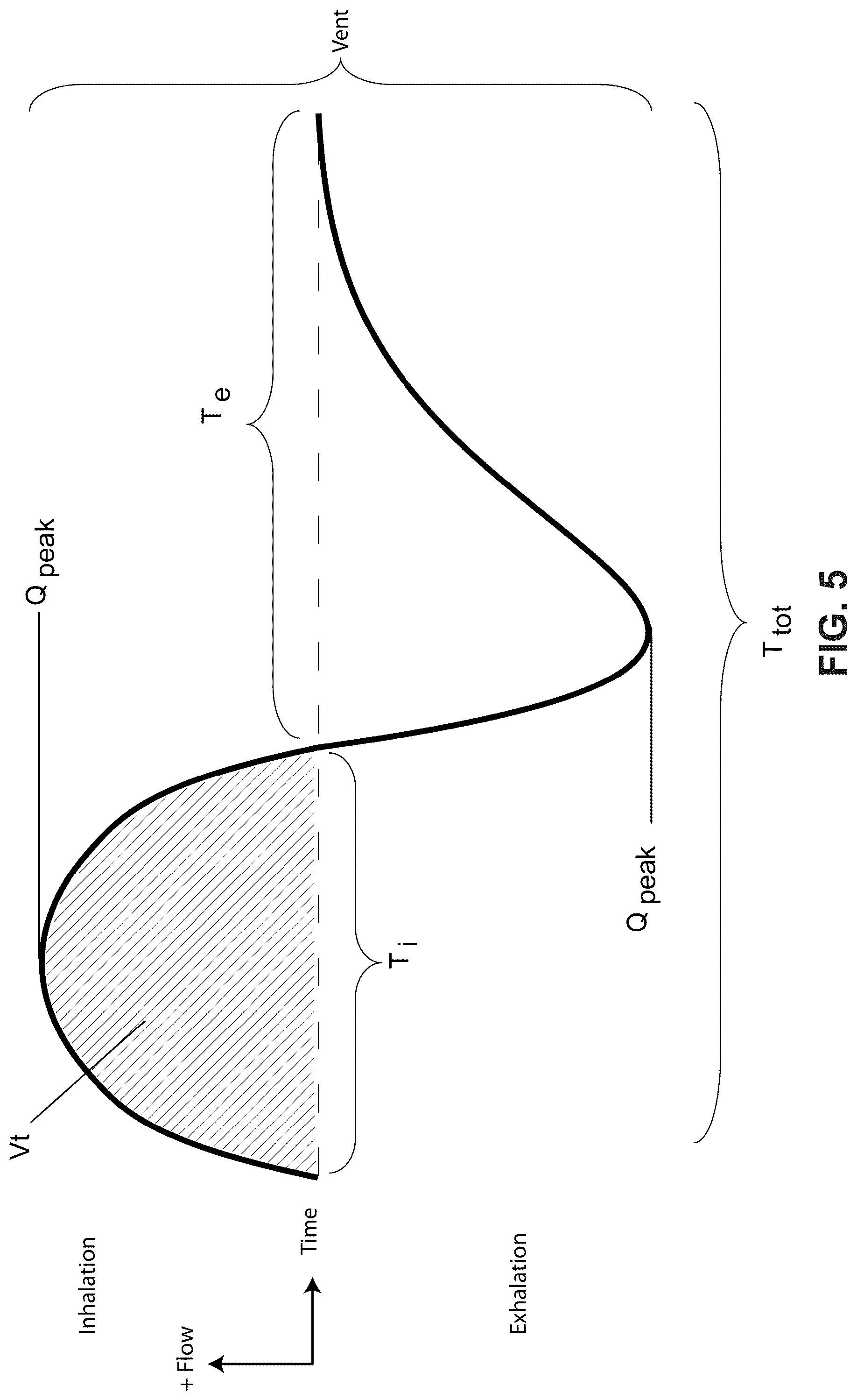 Patent US12305667 Figure 6 – Impeller with inclined and reverse inclined blades