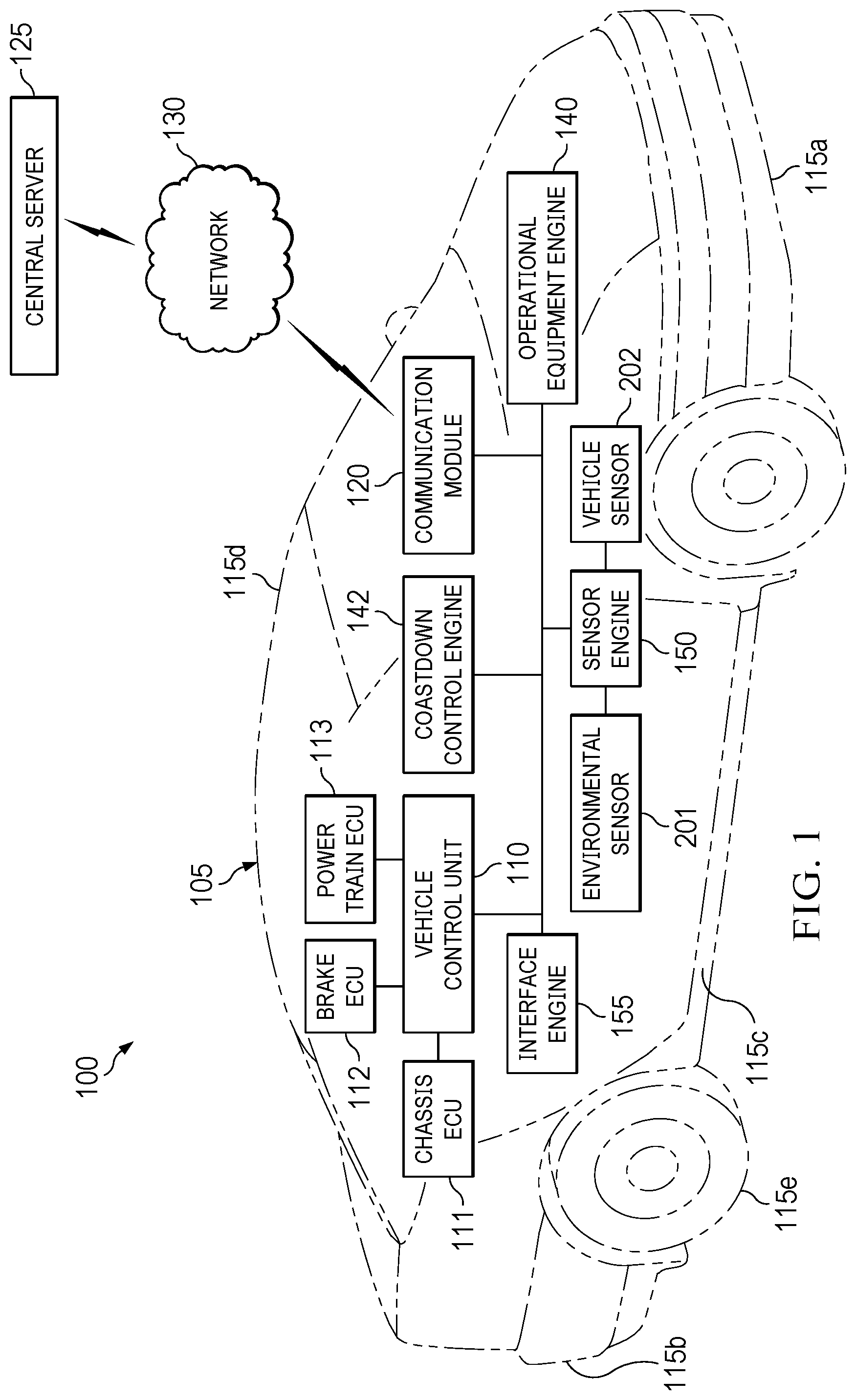 Patent US12305750 — Vehicle coastdown control system — Figure 1