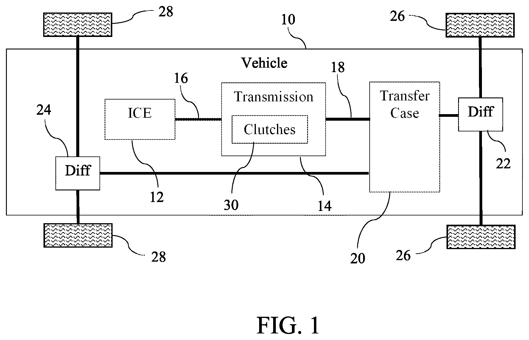 Patent US12305751 — Wheel slip flare controller using clutch control — Figure 1