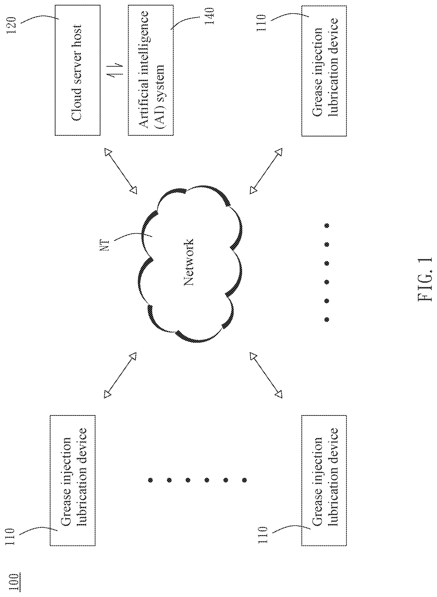 Patent US12305803 — Ai-driven wireless lubricator remote control system — Figure 1