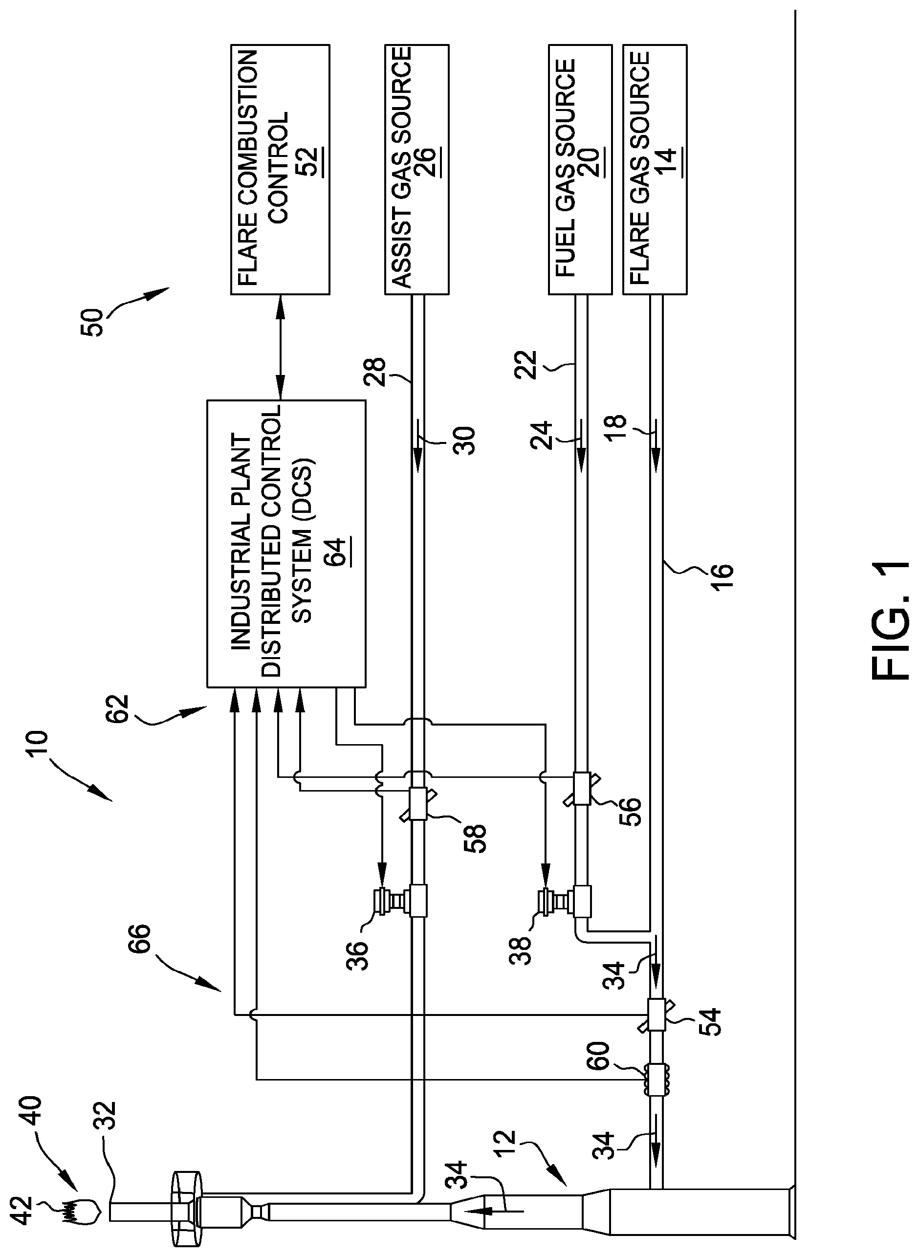Patent US12305853 — Integrated flare combustion control — Figure 1
