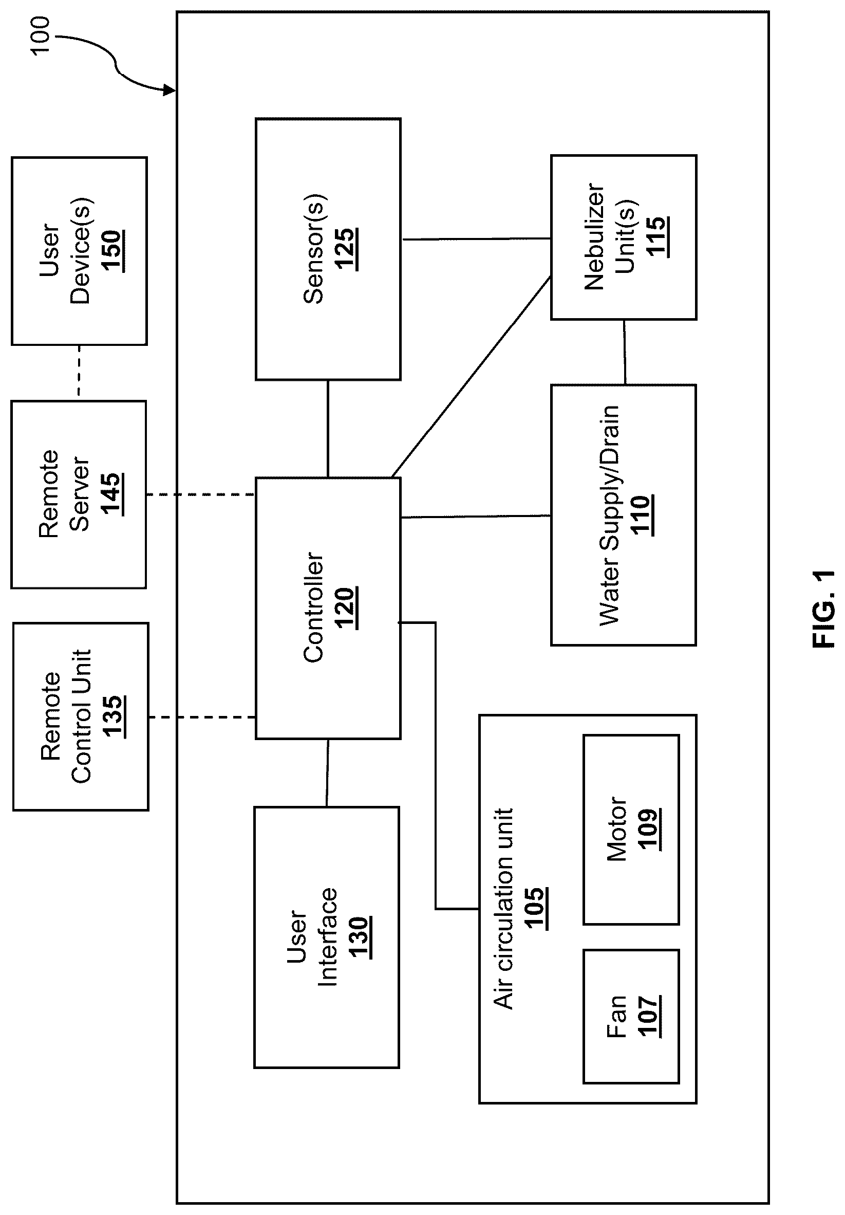 Patent US12305867 — System and method for nebulizer failure detection — Figure 1