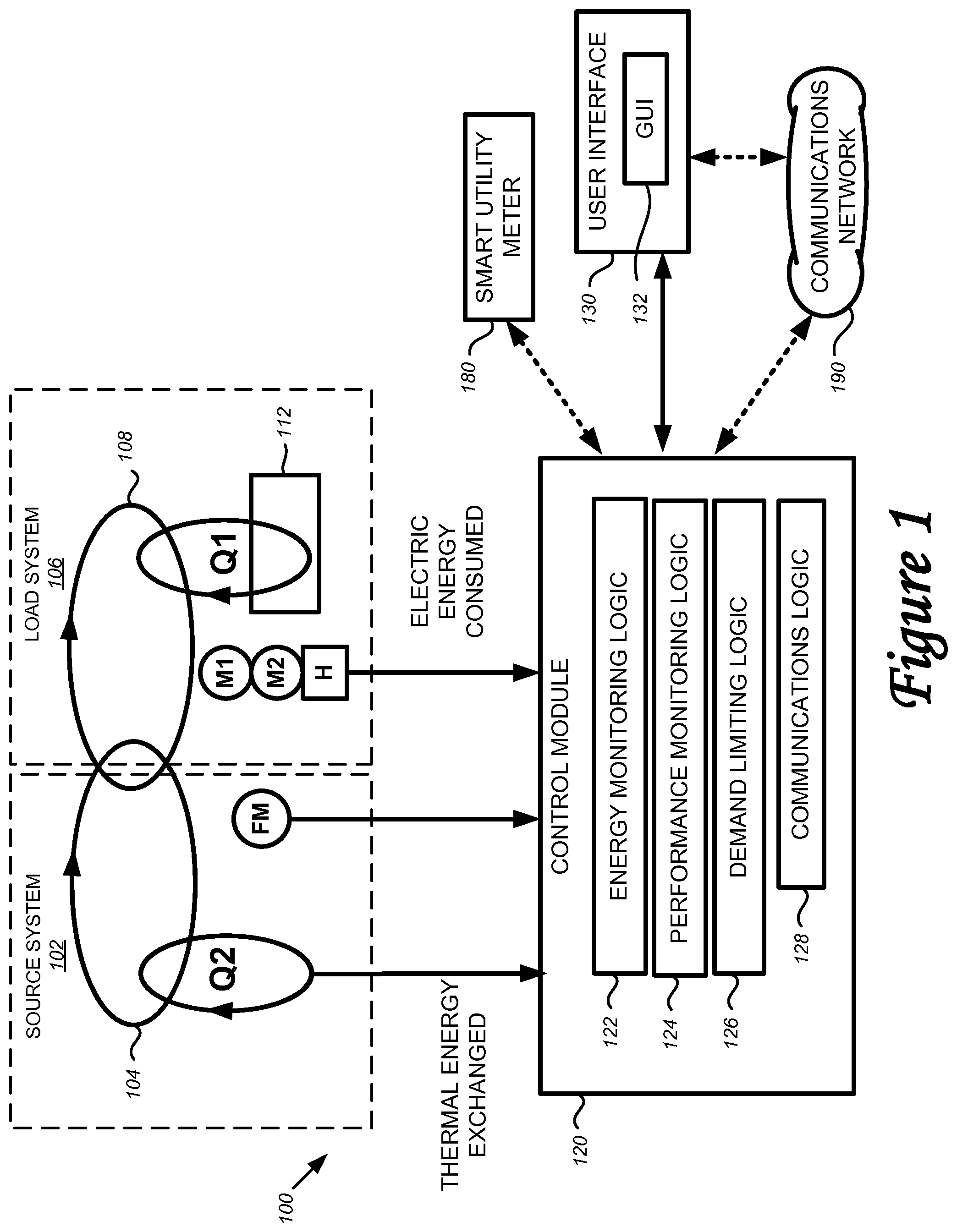Patent US12305868 — Space conditioning control and monitoring method and system — Figure 1