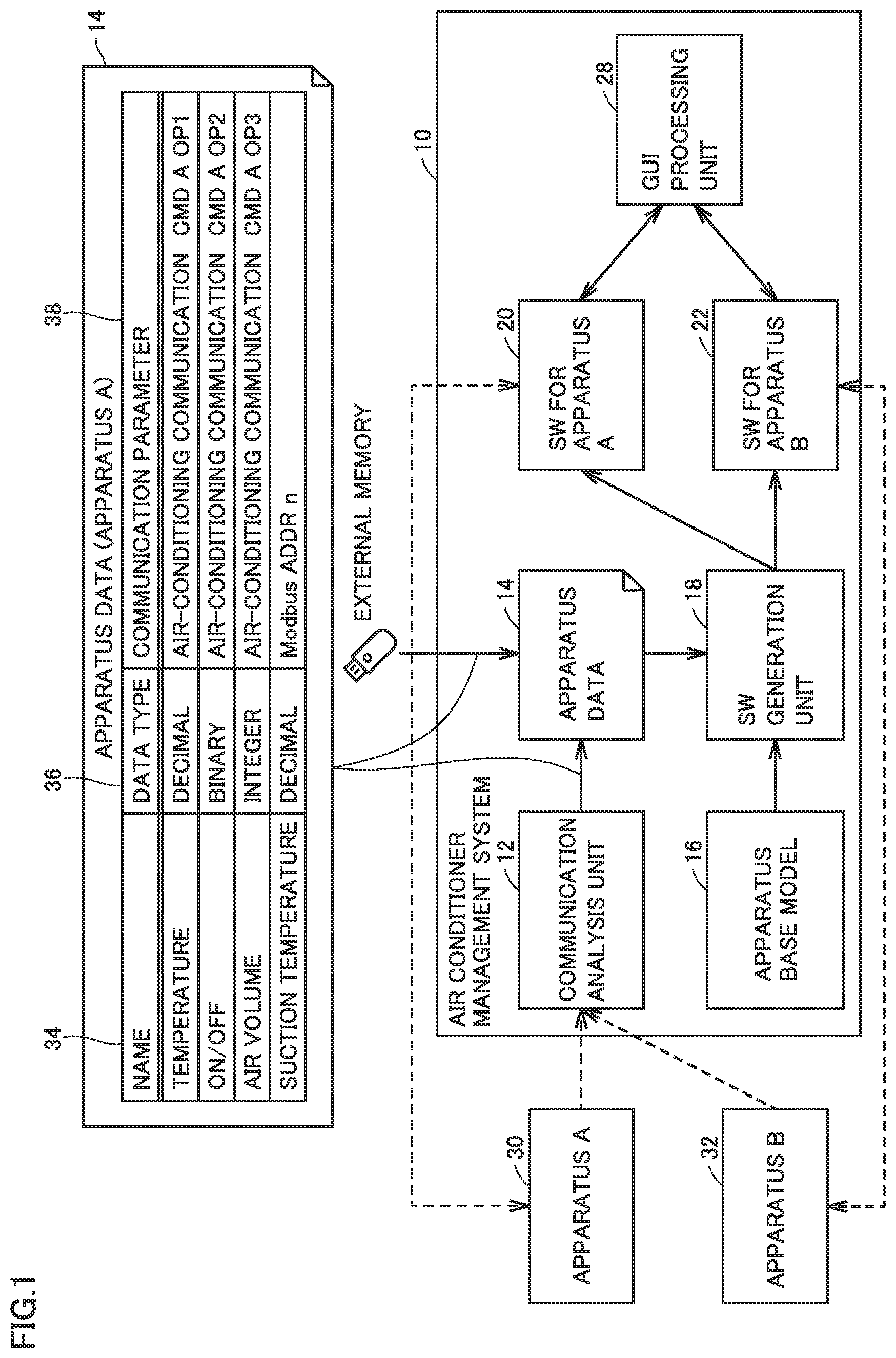 Patent US12305869 — Apparatus management device and software generation method — Figure 1