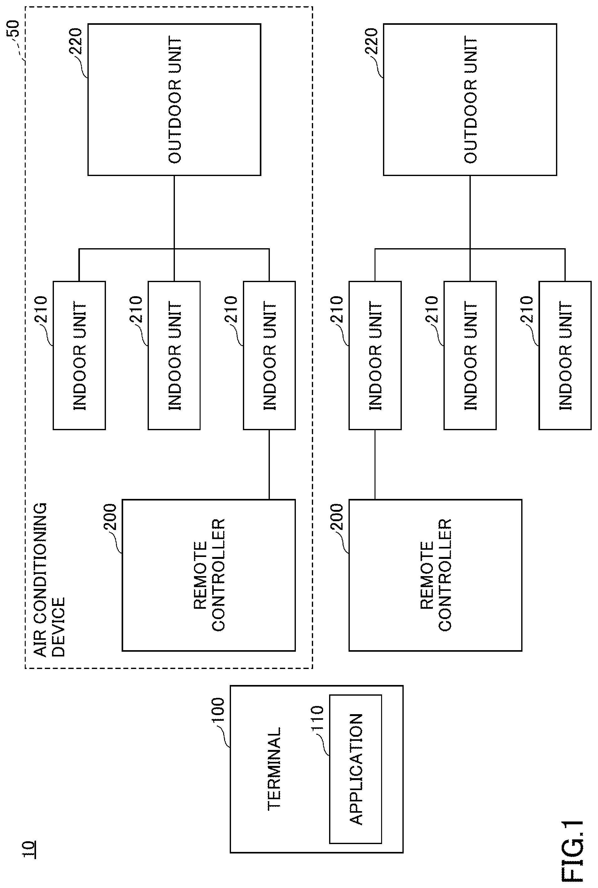 Patent US12305870 — Setting screen displaying a list of air conditioner identifiers installed, on/off fan control, airflow direction, and address information of multiple indoor units and outdoor units — Figure 1