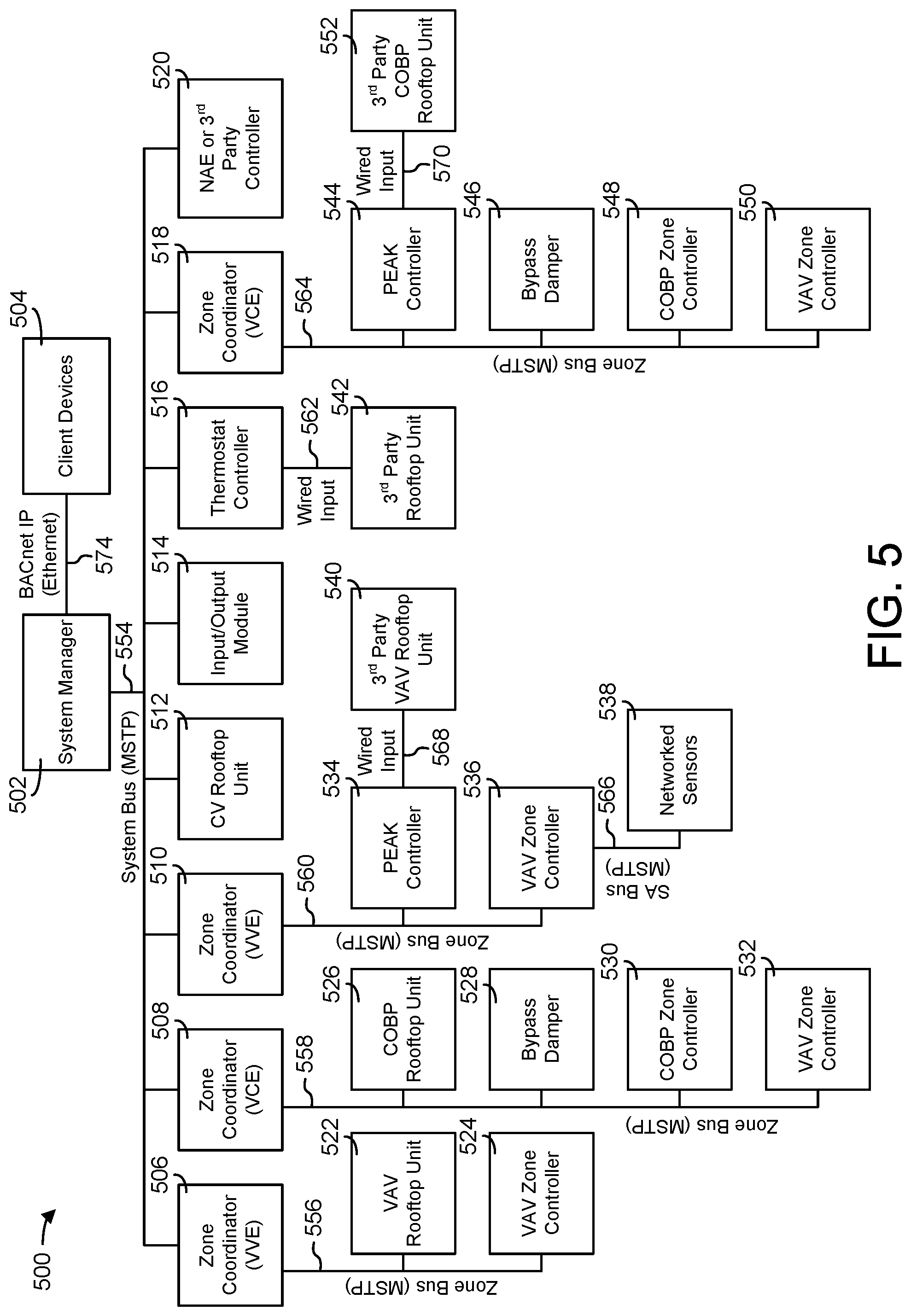 Patent US12305874 Figure 5 – Cost savings from fault prediction and diagnosis