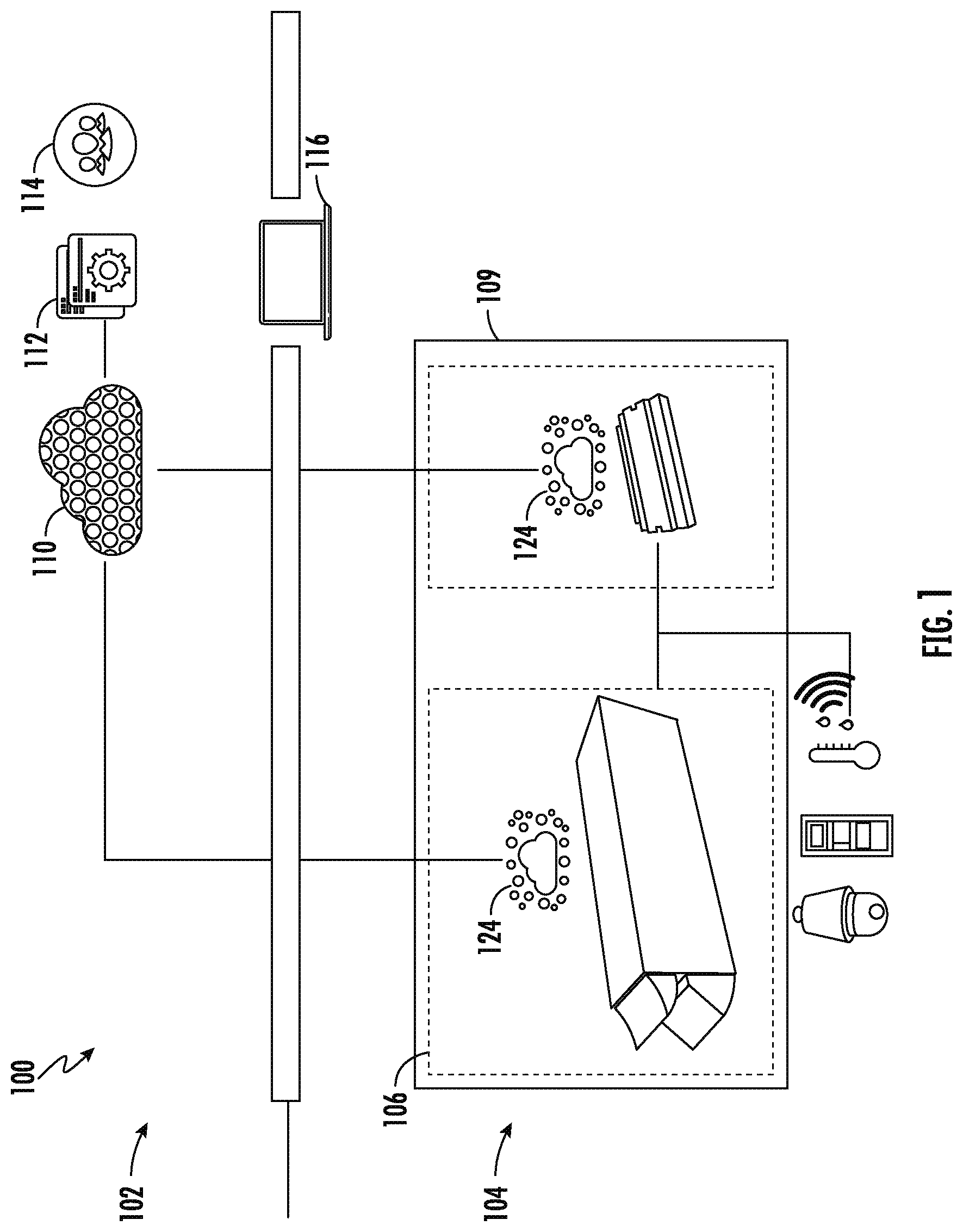 Patent US12305875 Figure 1 – Building automation system with flexible architecture