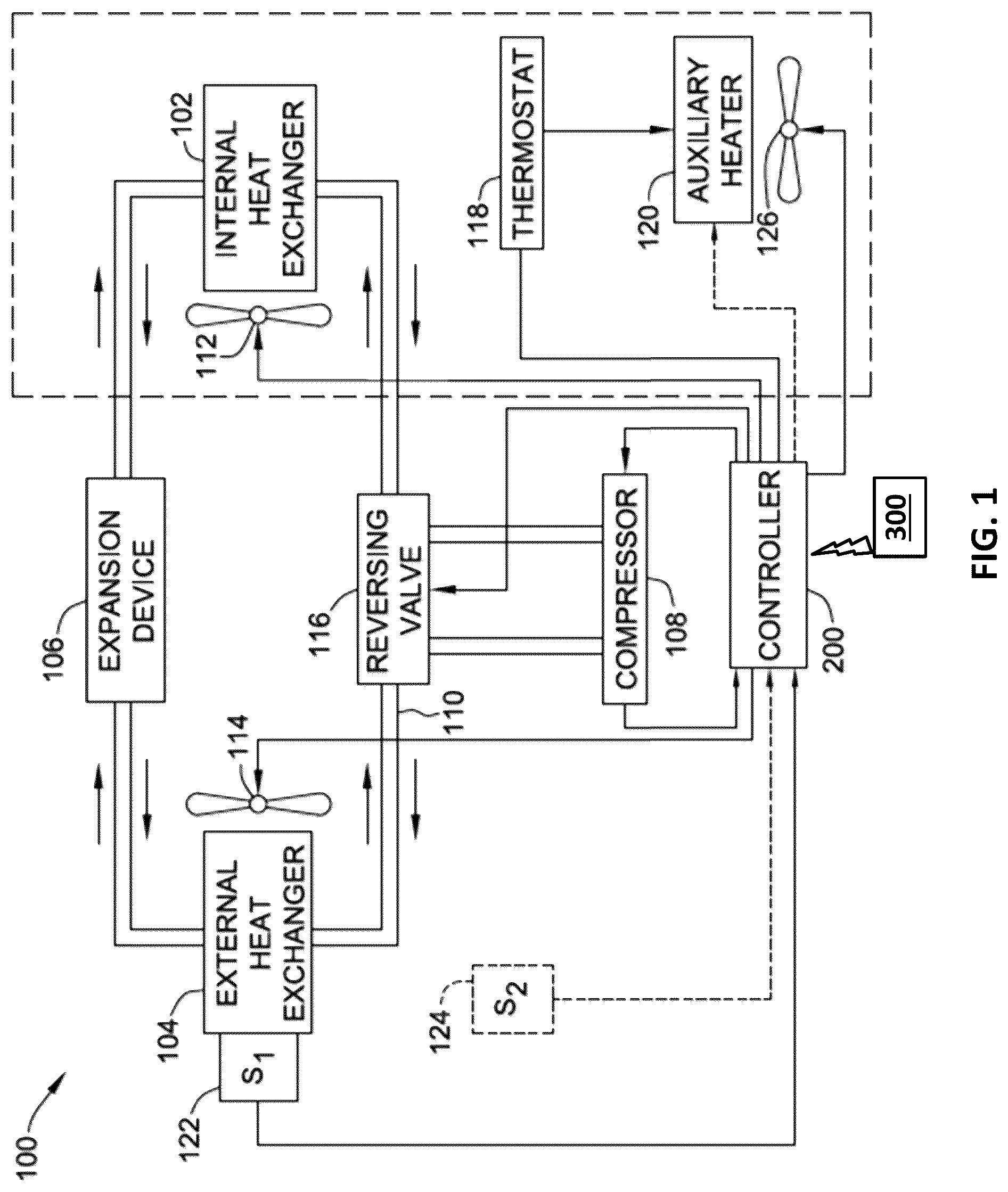 Patent US12305876 — Systems and methods for communication with motors in climate control systems — Figure 1